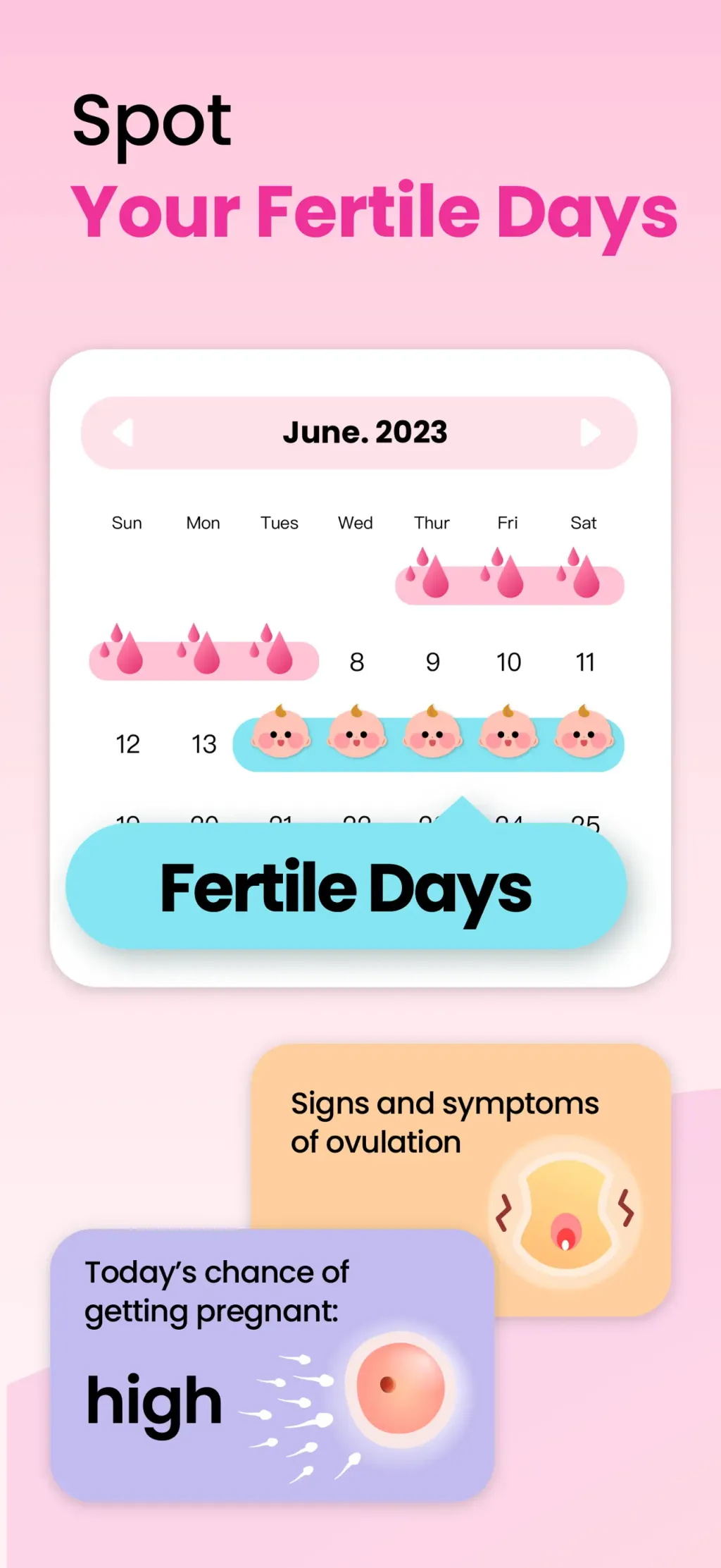 Femometer Fertility Tracker App Store screenshot 4