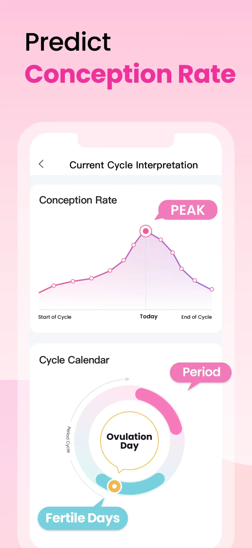 Femometer Fertility Tracker App Store screenshot 5
