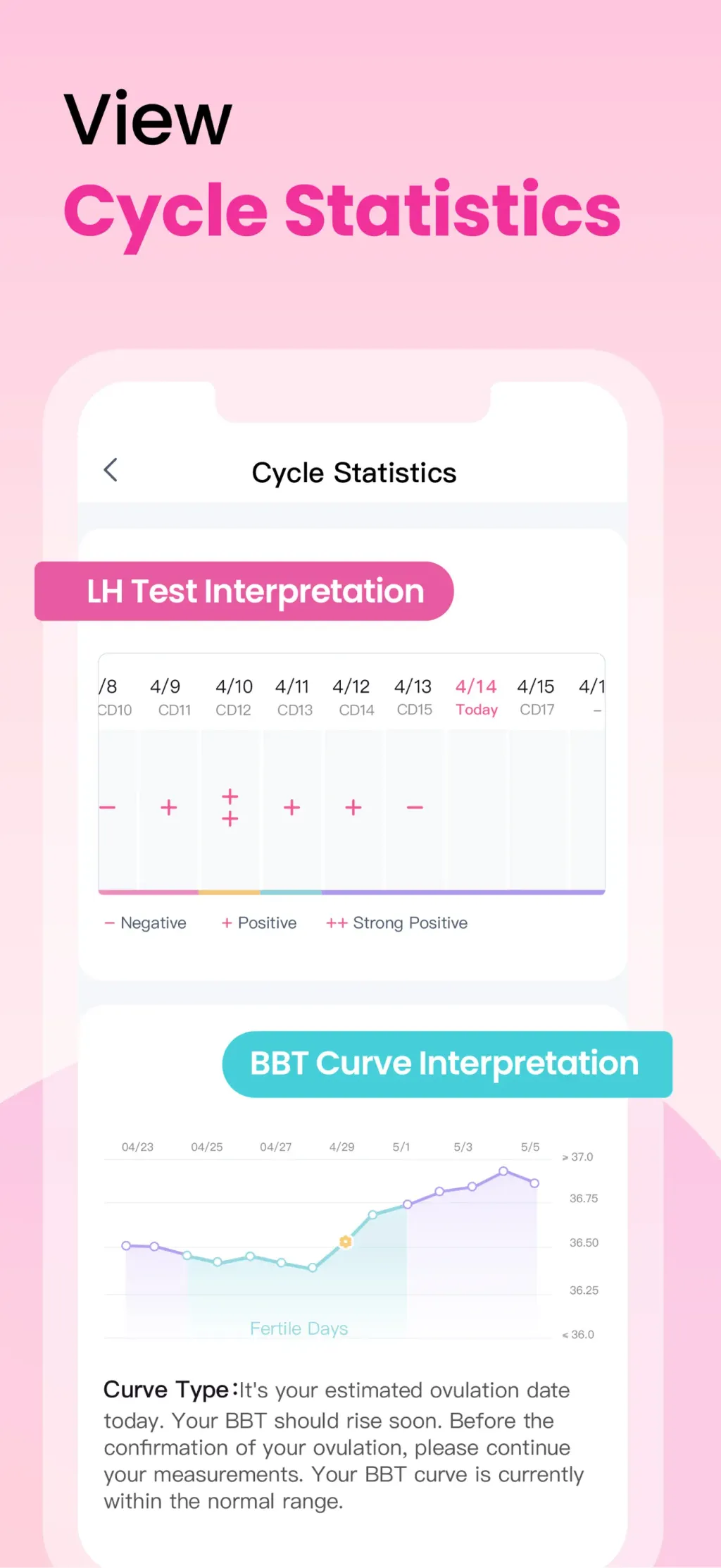 Femometer Fertility Tracker App Store screenshot 7