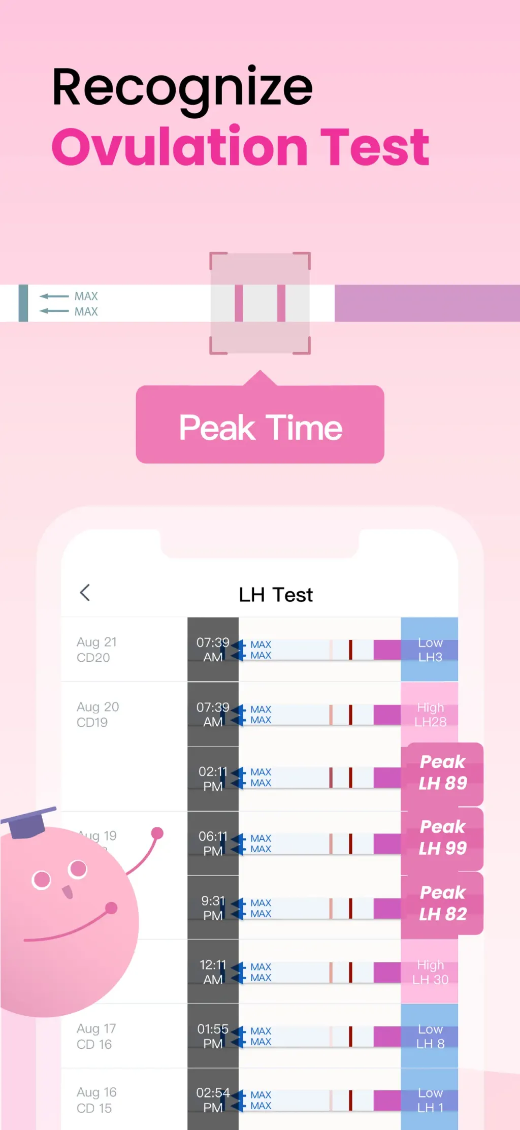 Femometer Fertility Tracker App Store screenshot 8