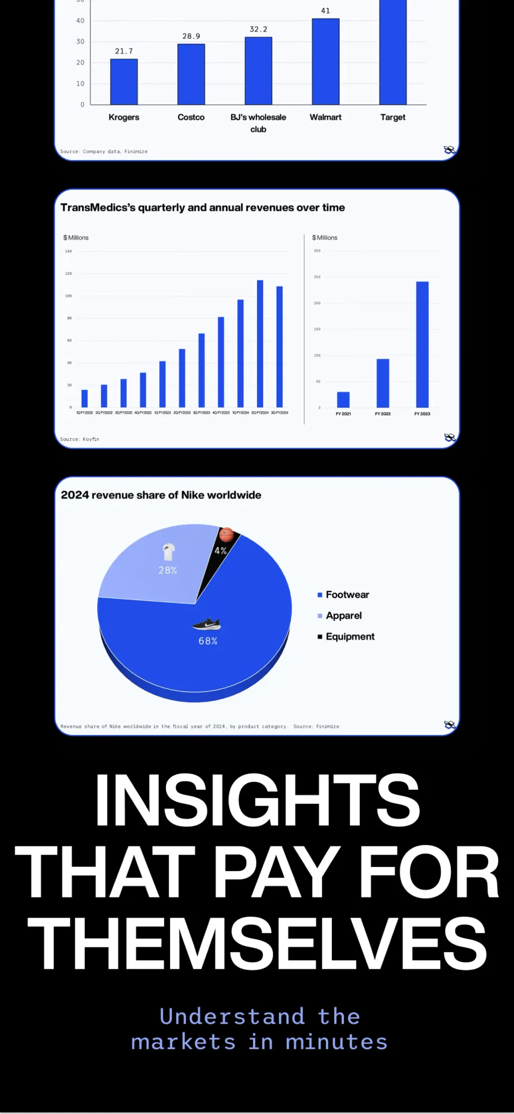 Finimize: Investing Insights App Store screenshot 4
