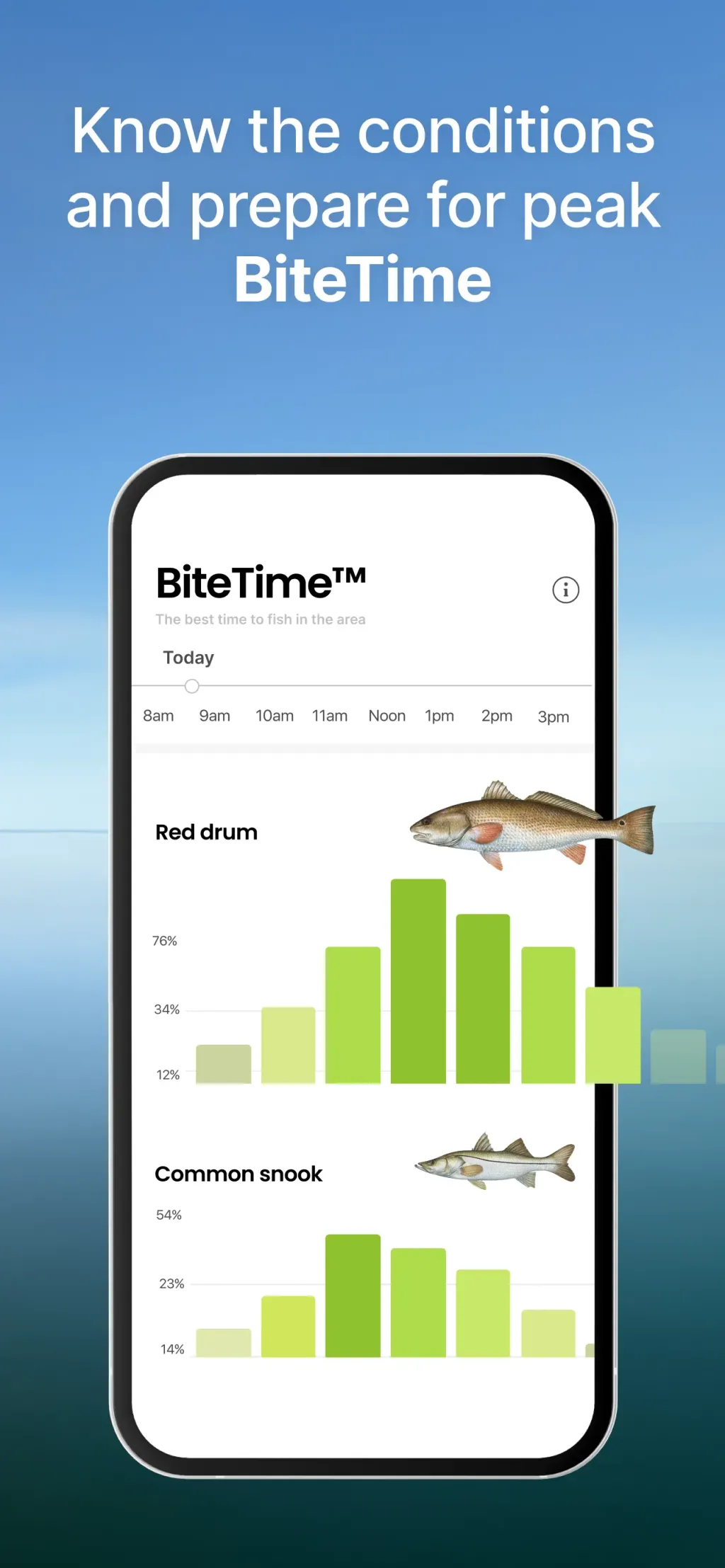 Fishbrain - Fishing App App Store screenshot 4