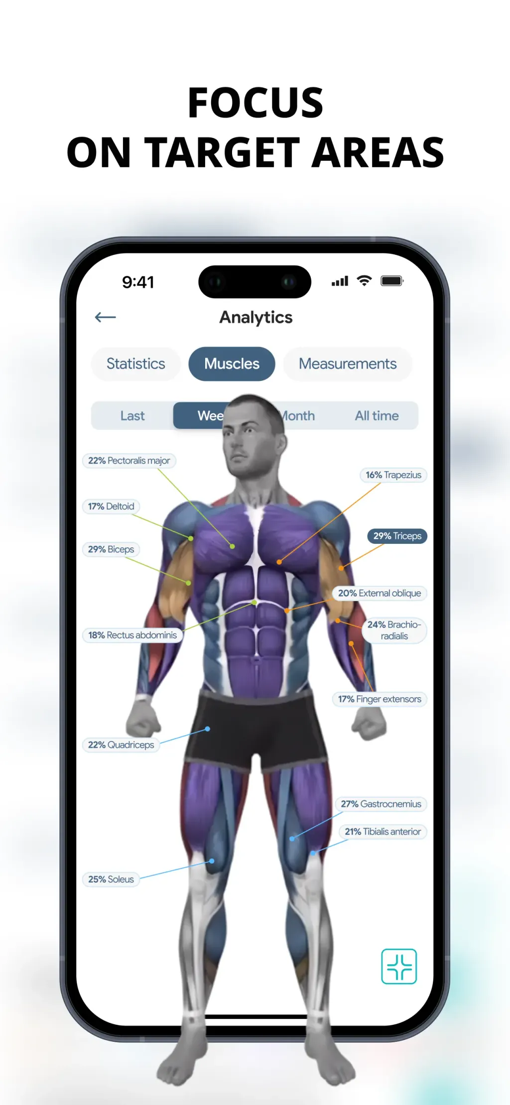 Fitness App: Gym Workout Plan App Store screenshot 2