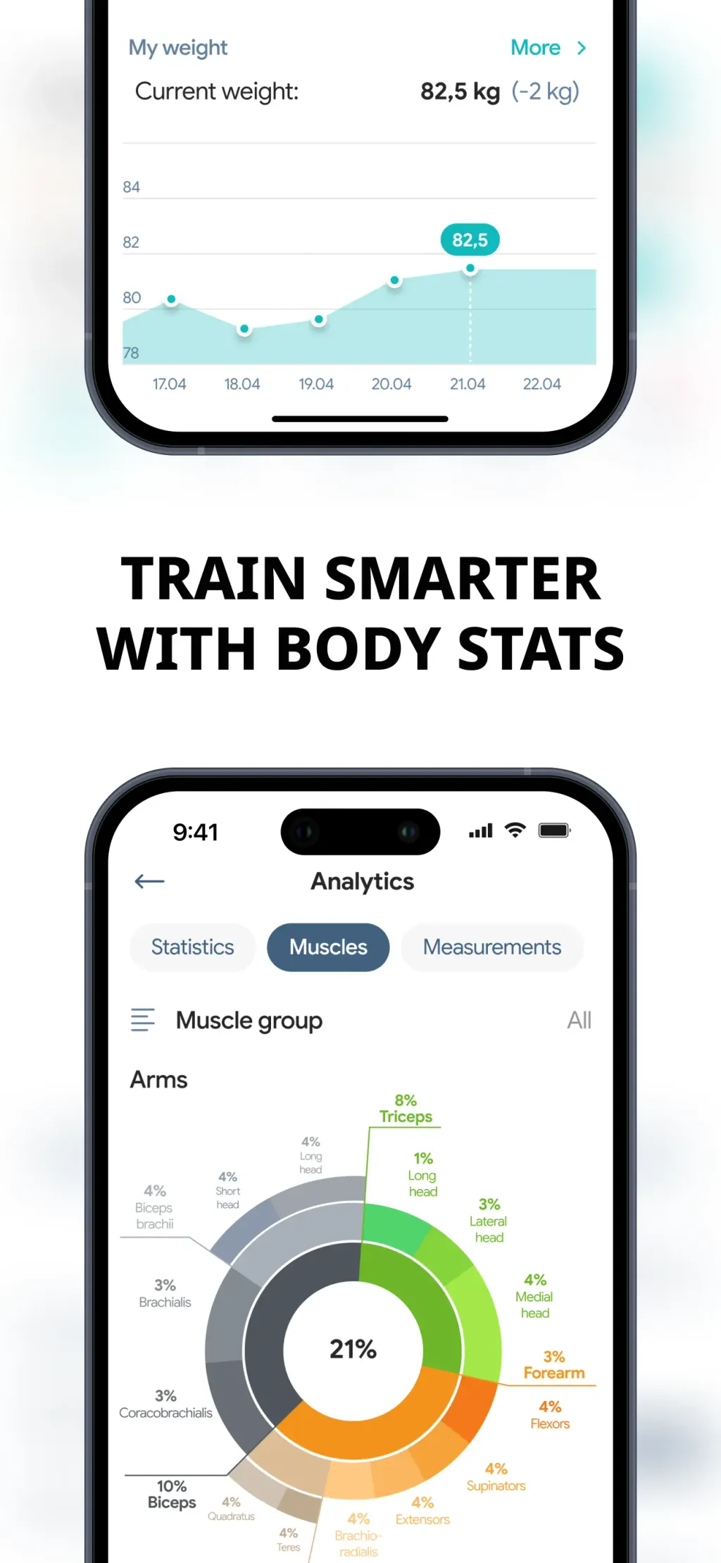 Fitness App: Gym Workout Plan App Store screenshot 5