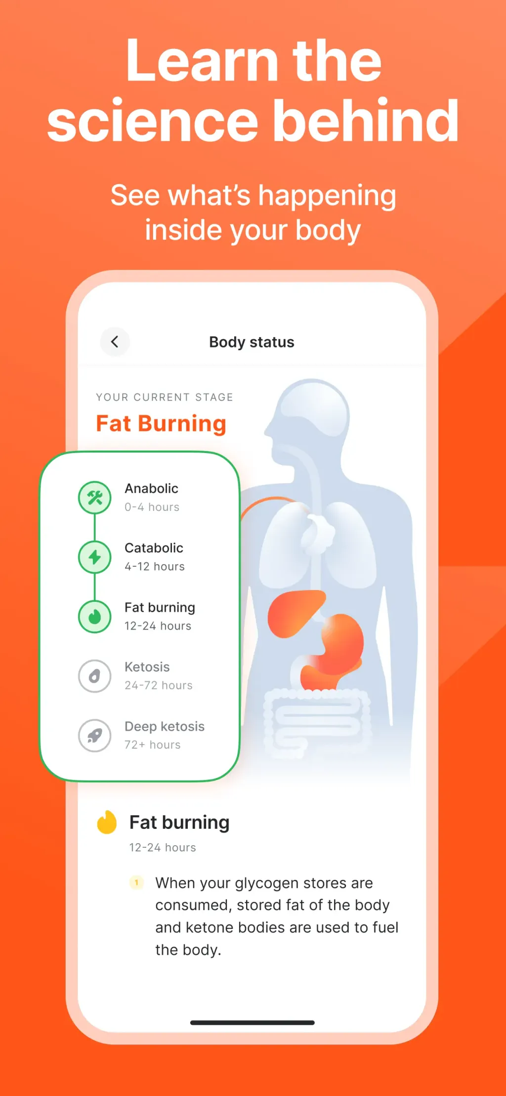 Fitself: Fitness and Fasting App Store screenshot 7
