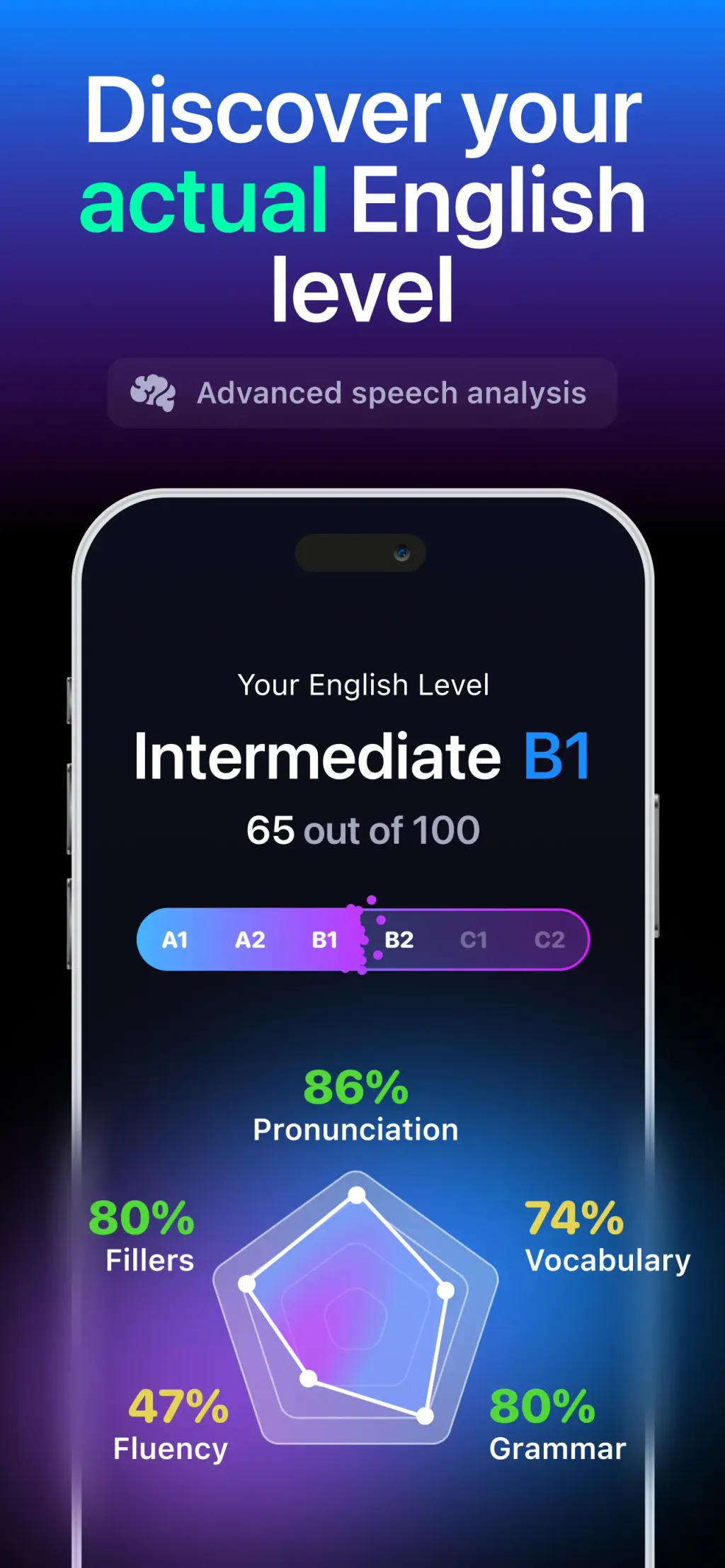 Fluently - AI English Tutor App Store screenshot 4