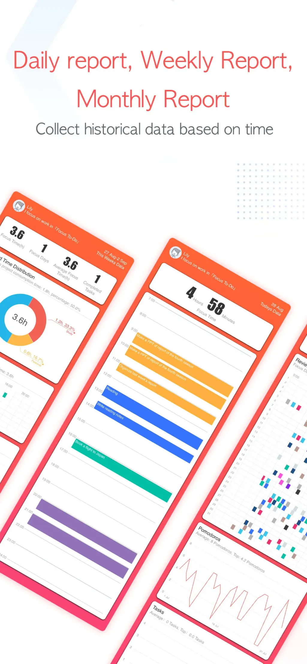 Focus To-Do: Focus Timer&Tasks App Store screenshot 7