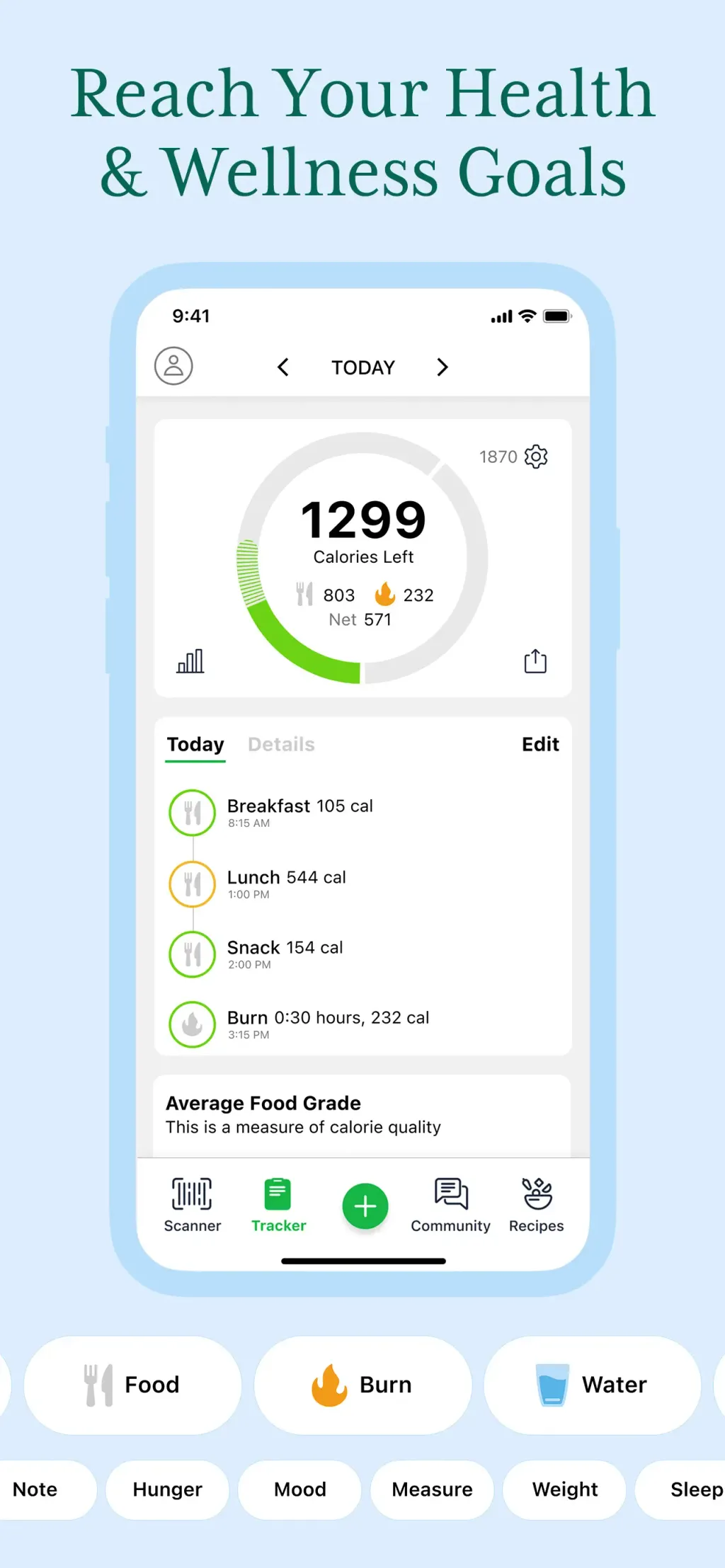 Fooducate: Nutrition Coach App Store screenshot 1