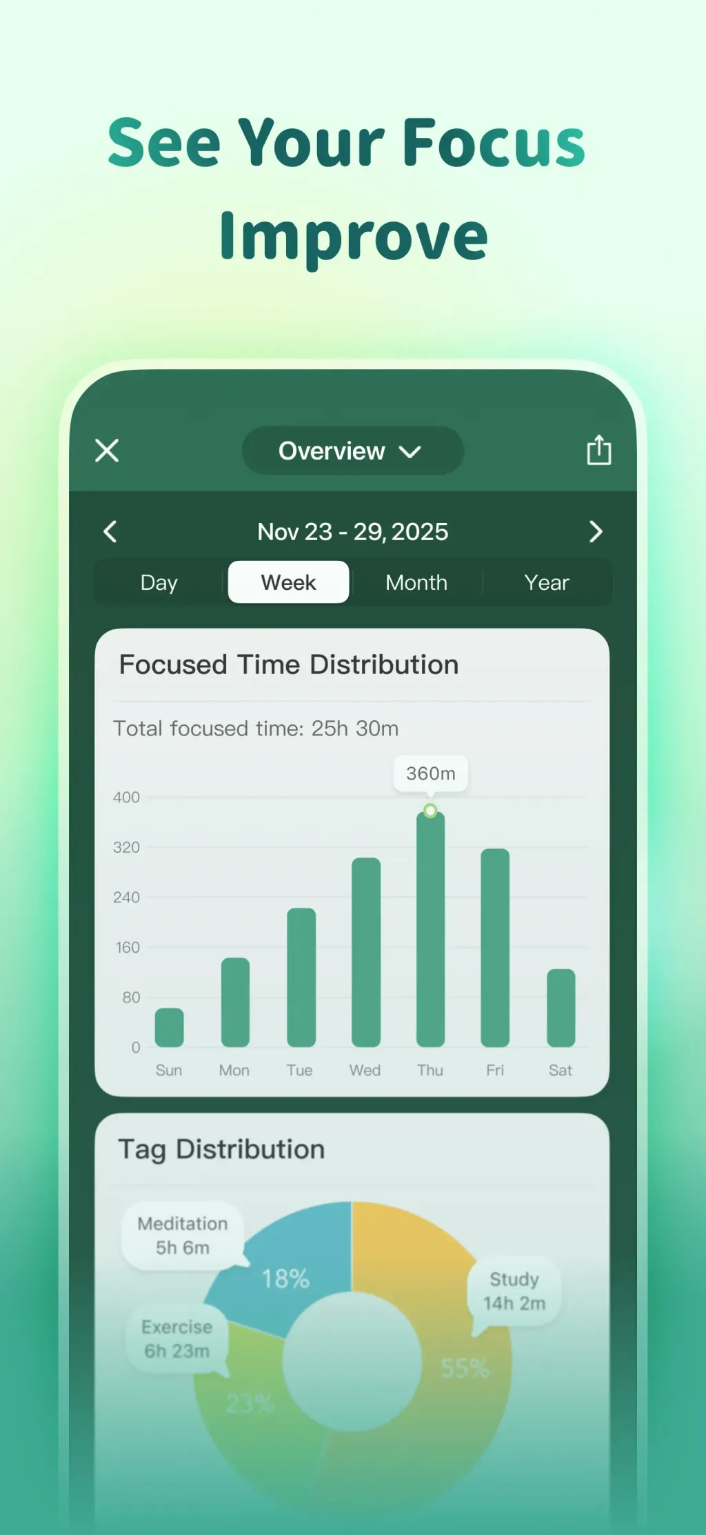 Forest: Focus for Productivity App Store screenshot 6