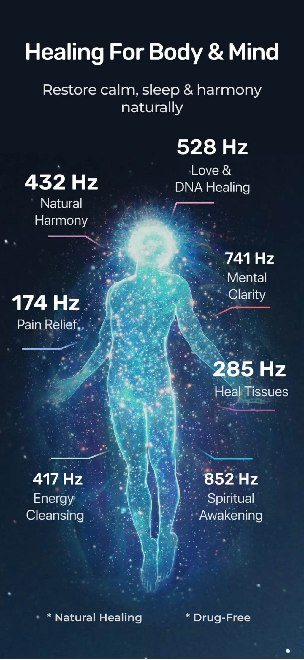 Frequency: Healing Sounds App Store screenshot 2