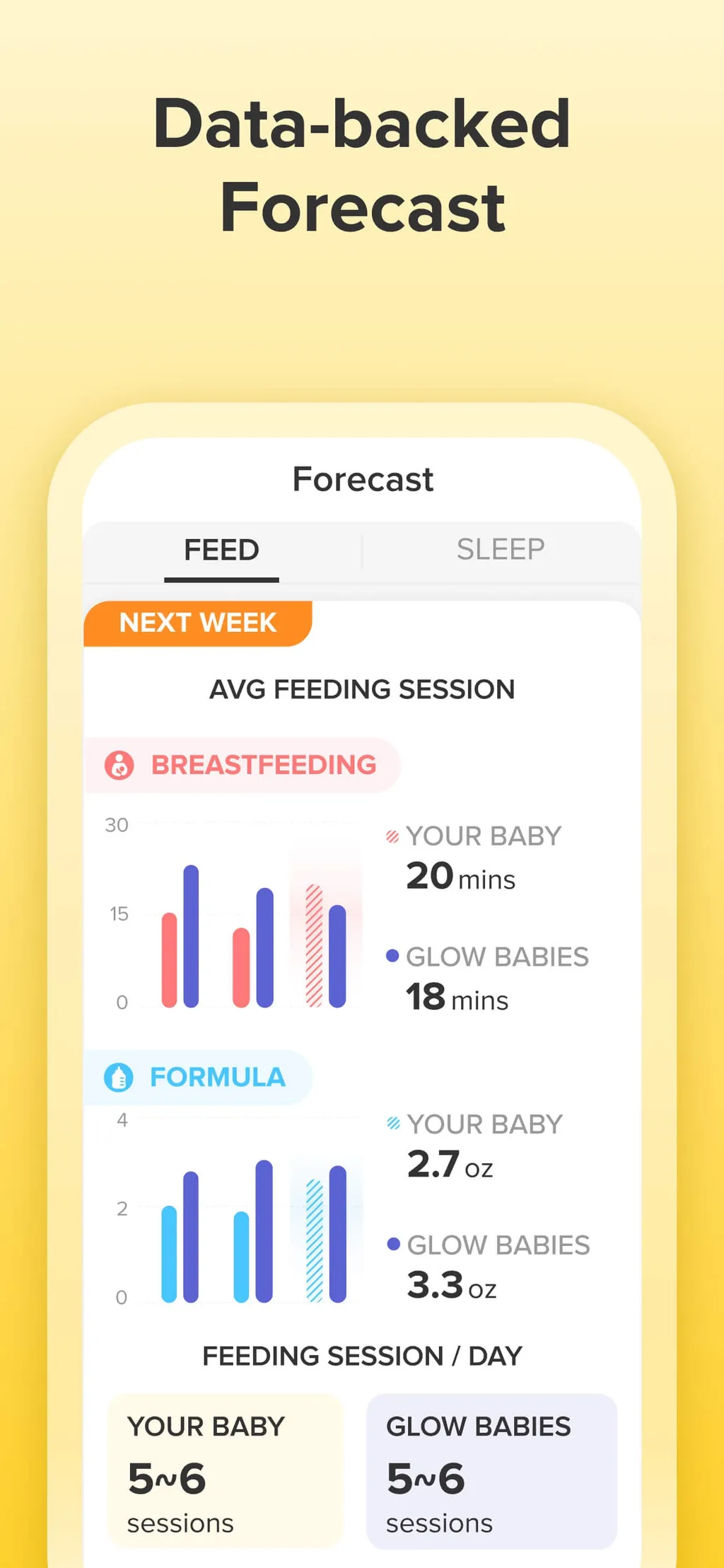 Glow Baby Tracker & Growth App App Store screenshot 4