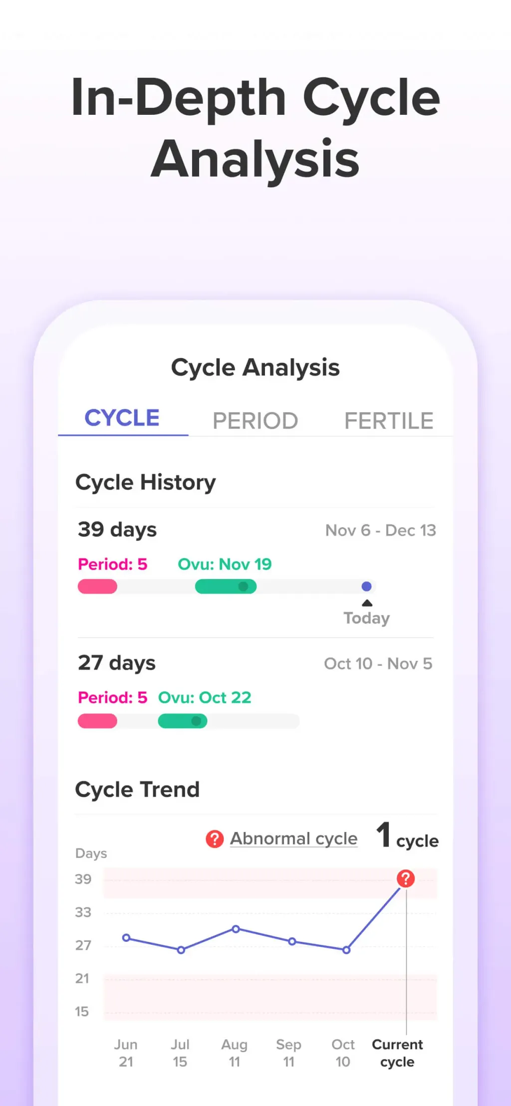 Glow Ovulation & Period App App Store screenshot 5