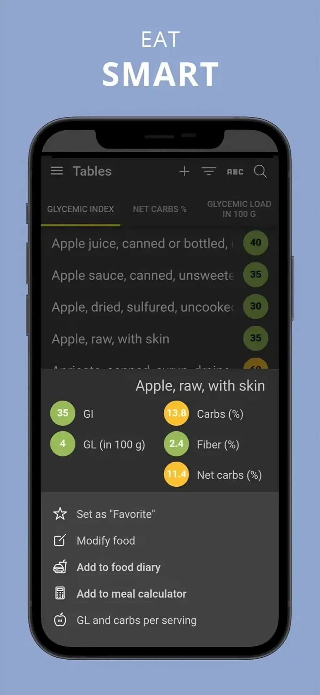 Glycemic Index Load Net Carbs App Store screenshot 4