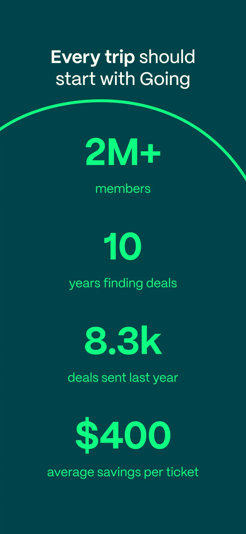 Going: Find Flight Deals App Store screenshot 10