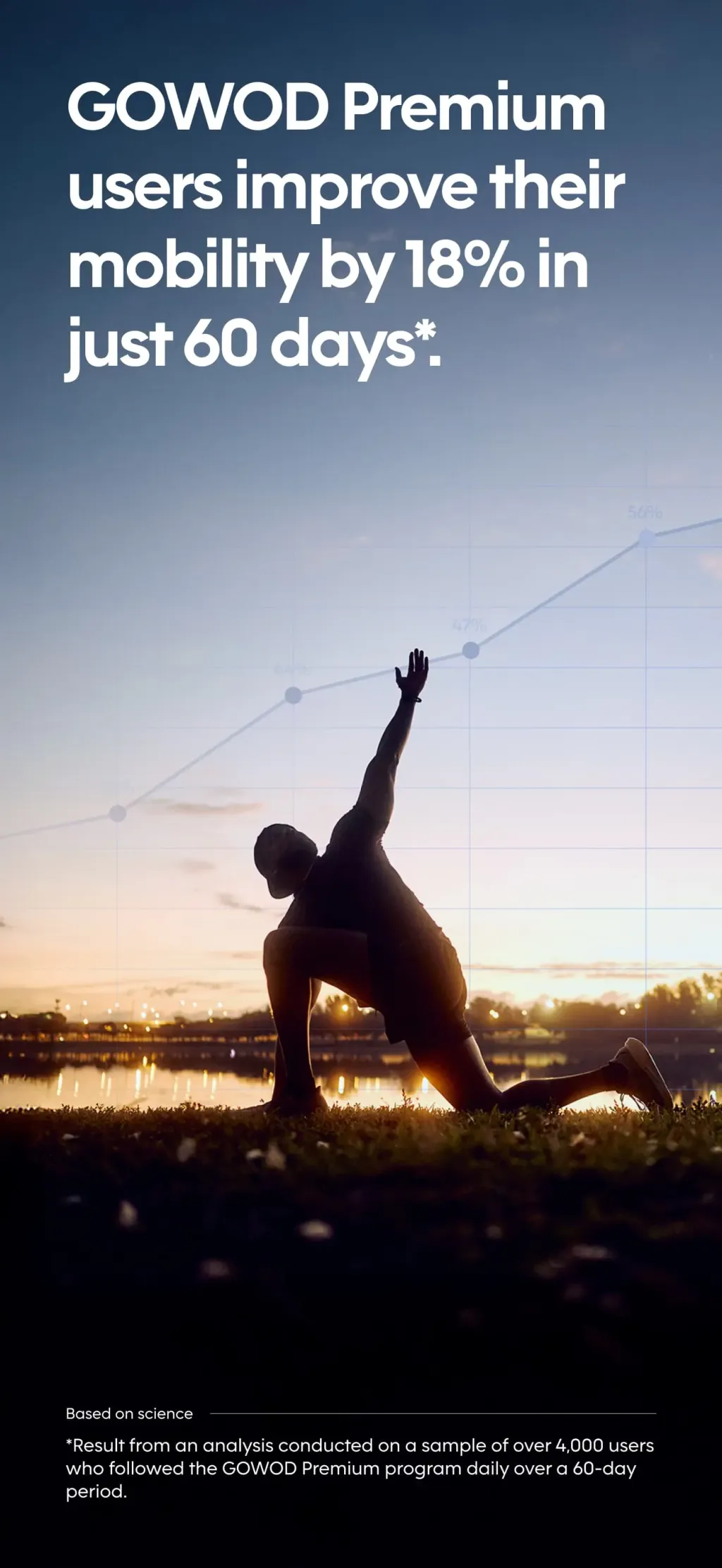 GOWOD – Mobility & Stretching App Store screenshot 8