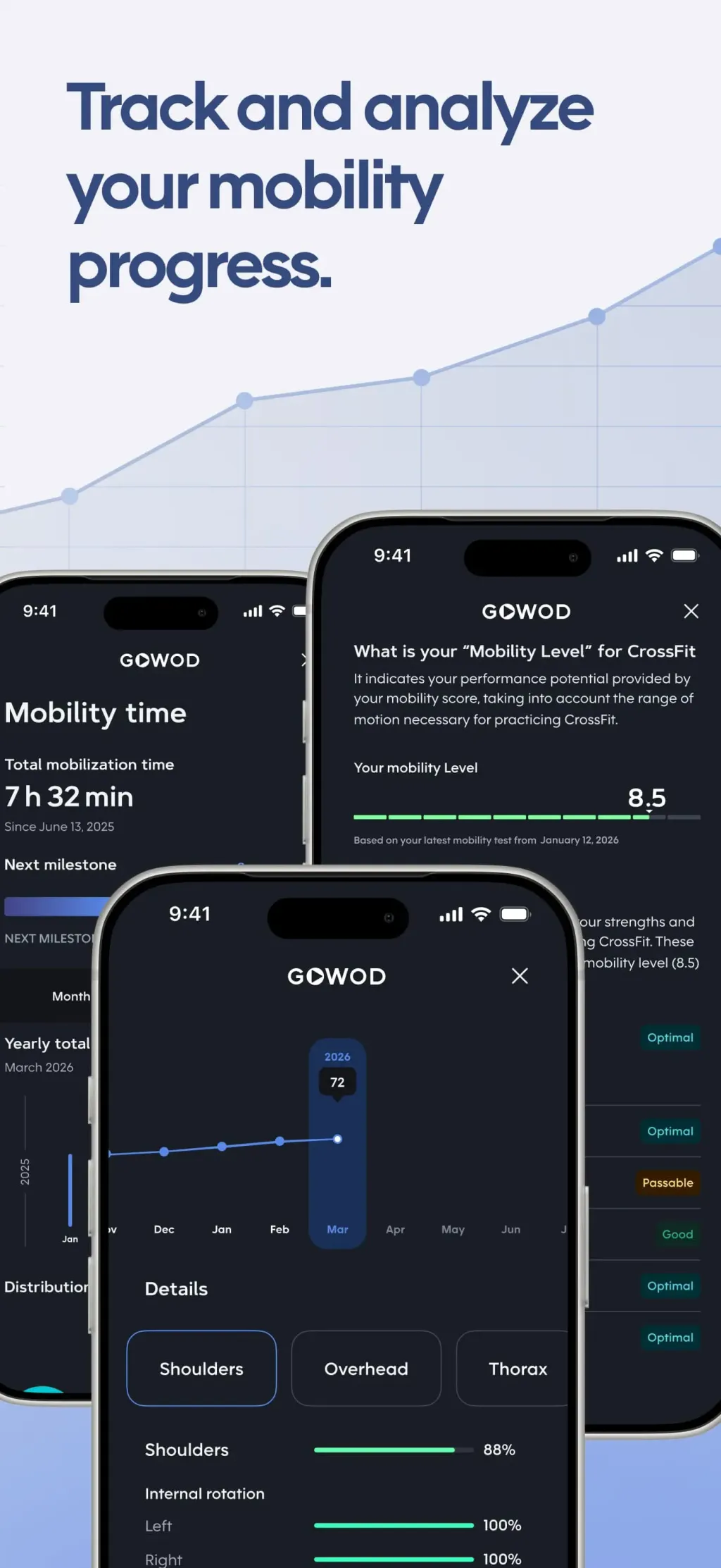 GOWOD – Mobility & Stretching App Store screenshot 9