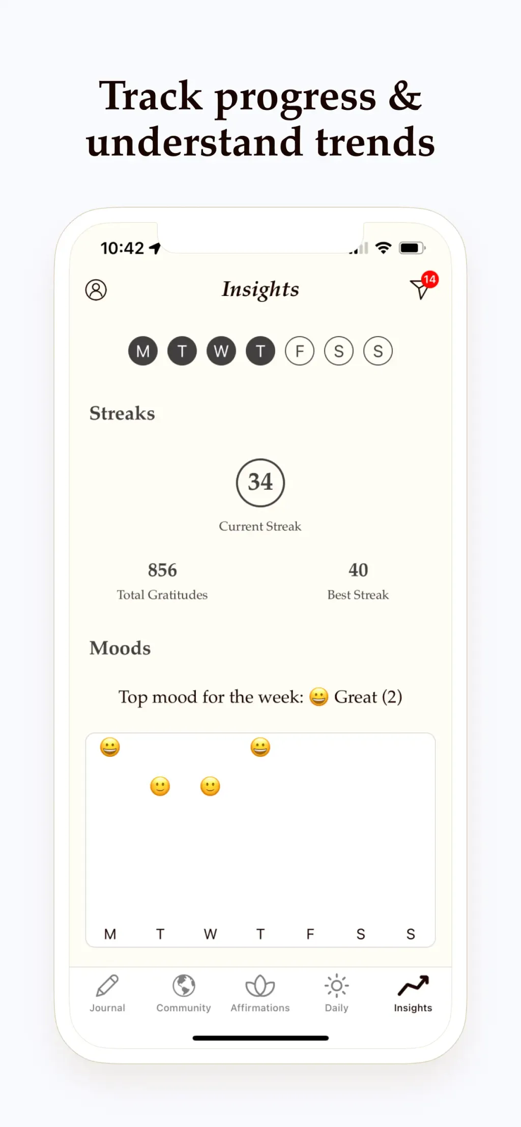 Gratitude Plus – Journal App Store screenshot 5