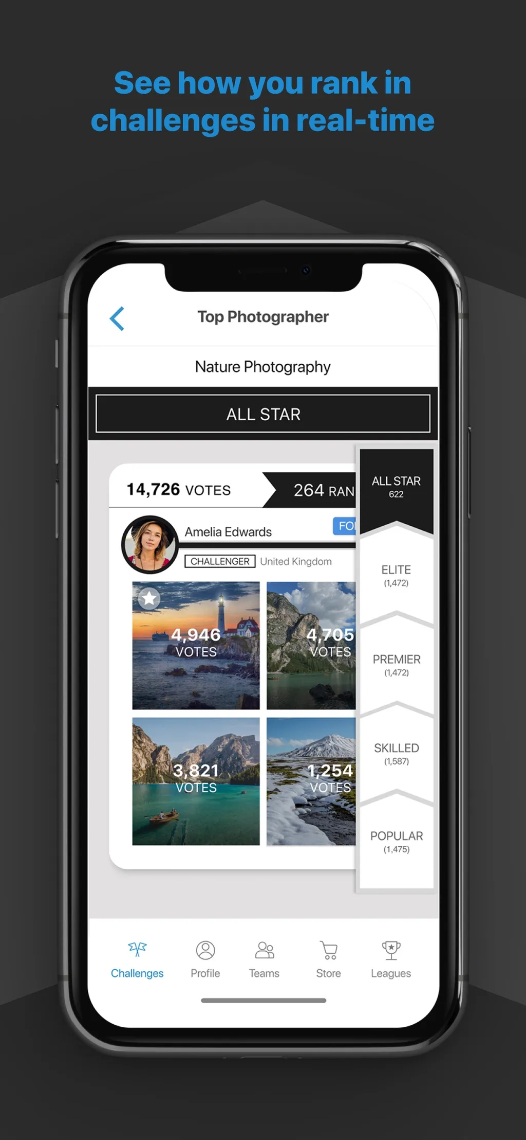 GuruShots: Photography Game App Store screenshot 3