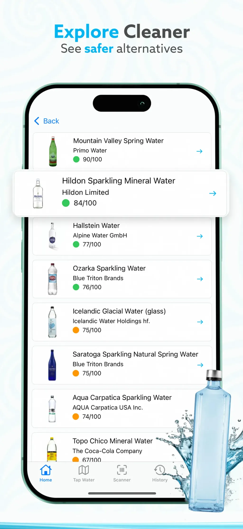 H20Score - Water Rankings screenshot 3