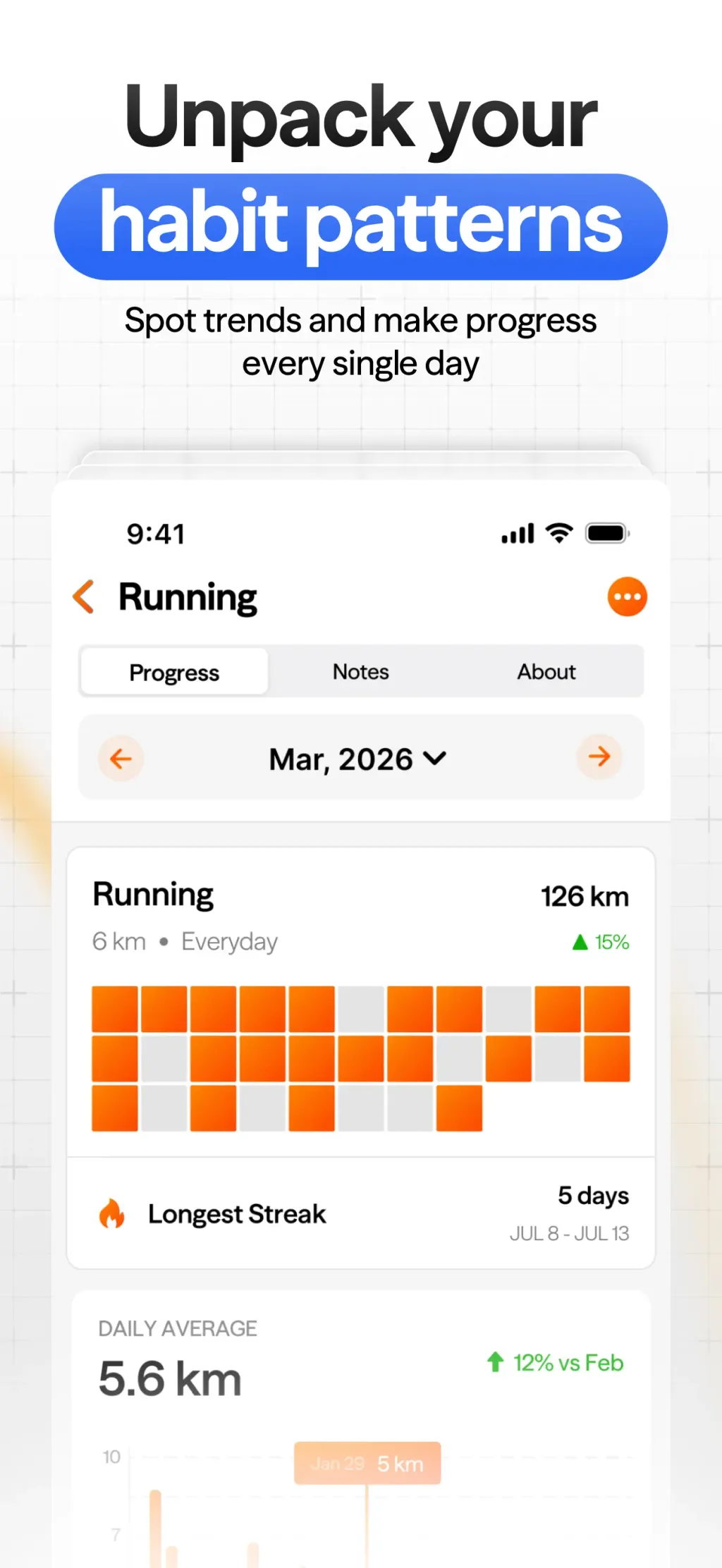 Habitify: Habit Tracker App Store screenshot 3