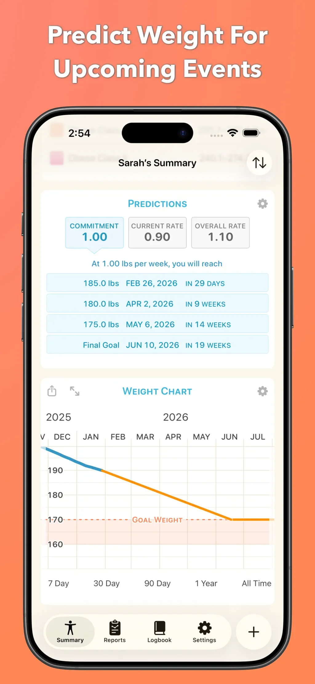 Happy Scale App Store screenshot 4