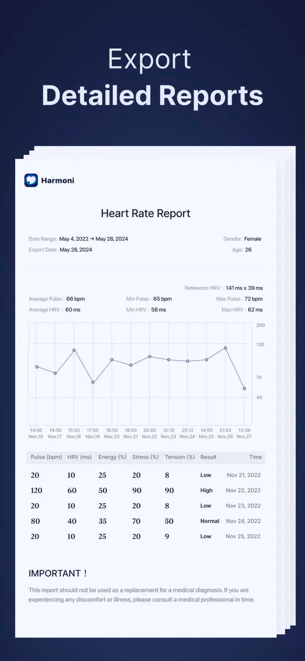 Harmoni - Health & Sleep App Store screenshot 9