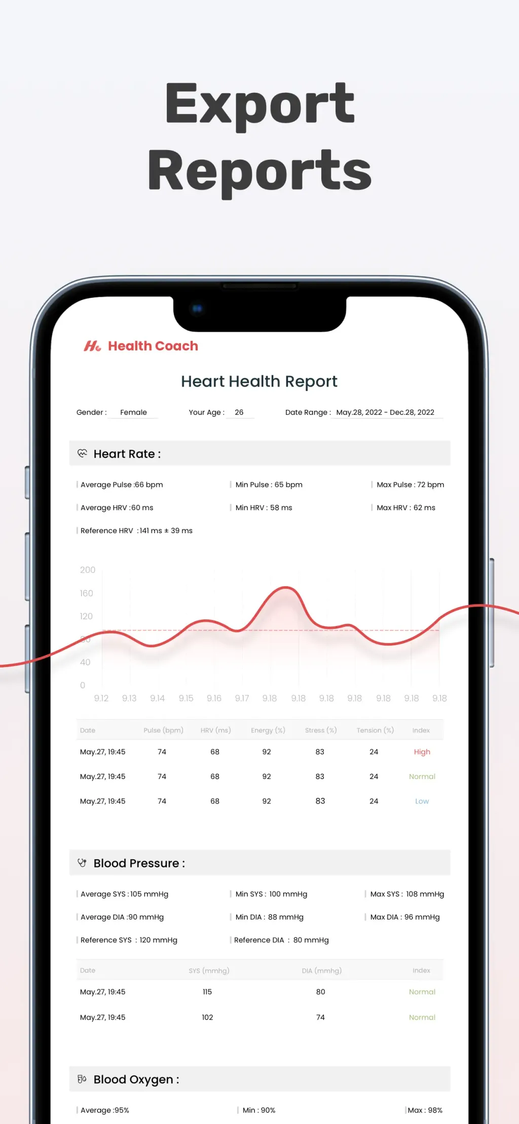 Health Coach-Fit&Heart Health App Store screenshot 10