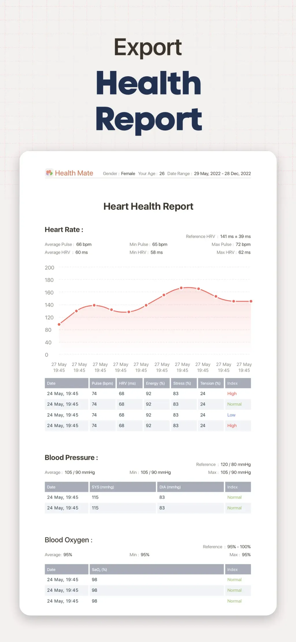 Health Mate: Life&Heart Health App Store screenshot 6