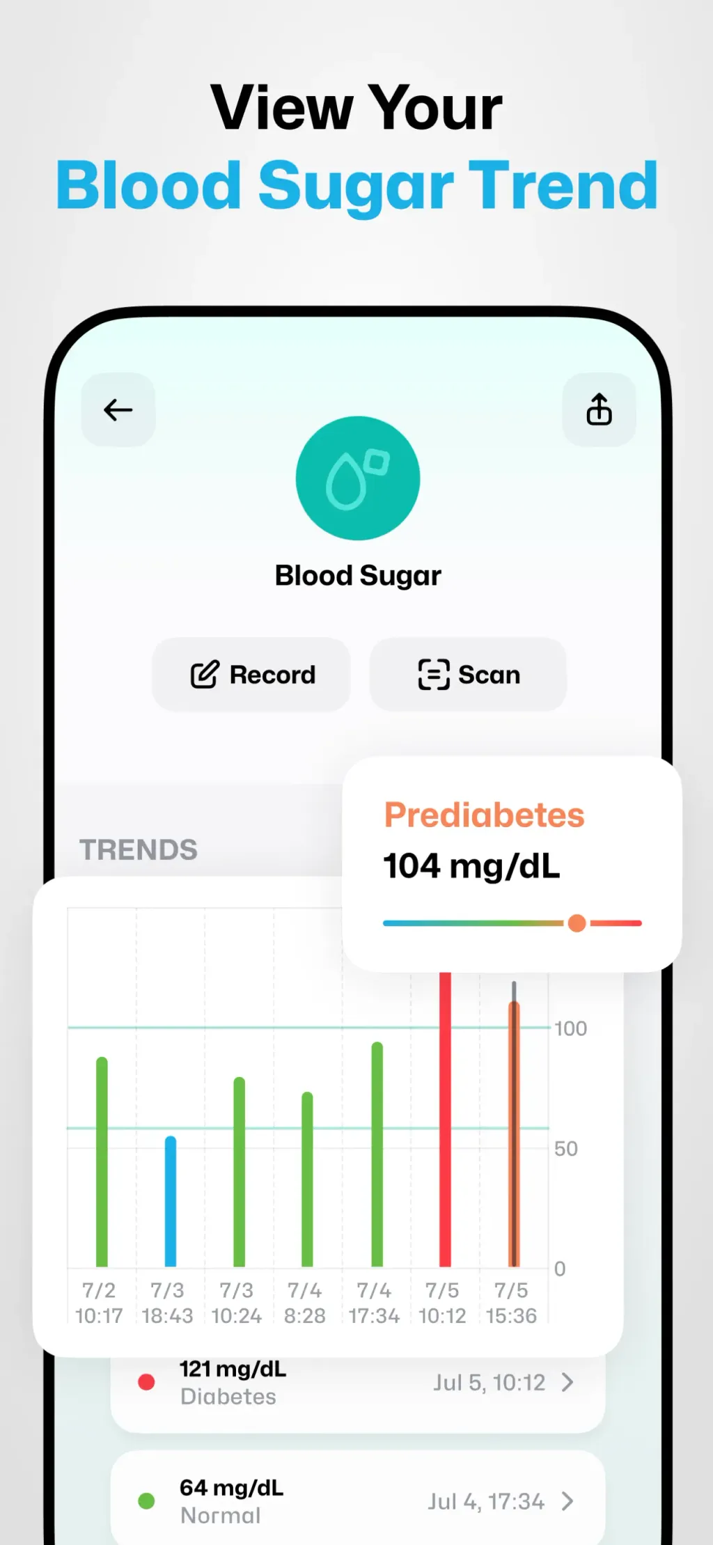 Well Up-Level Up Your Wellness screenshot 1