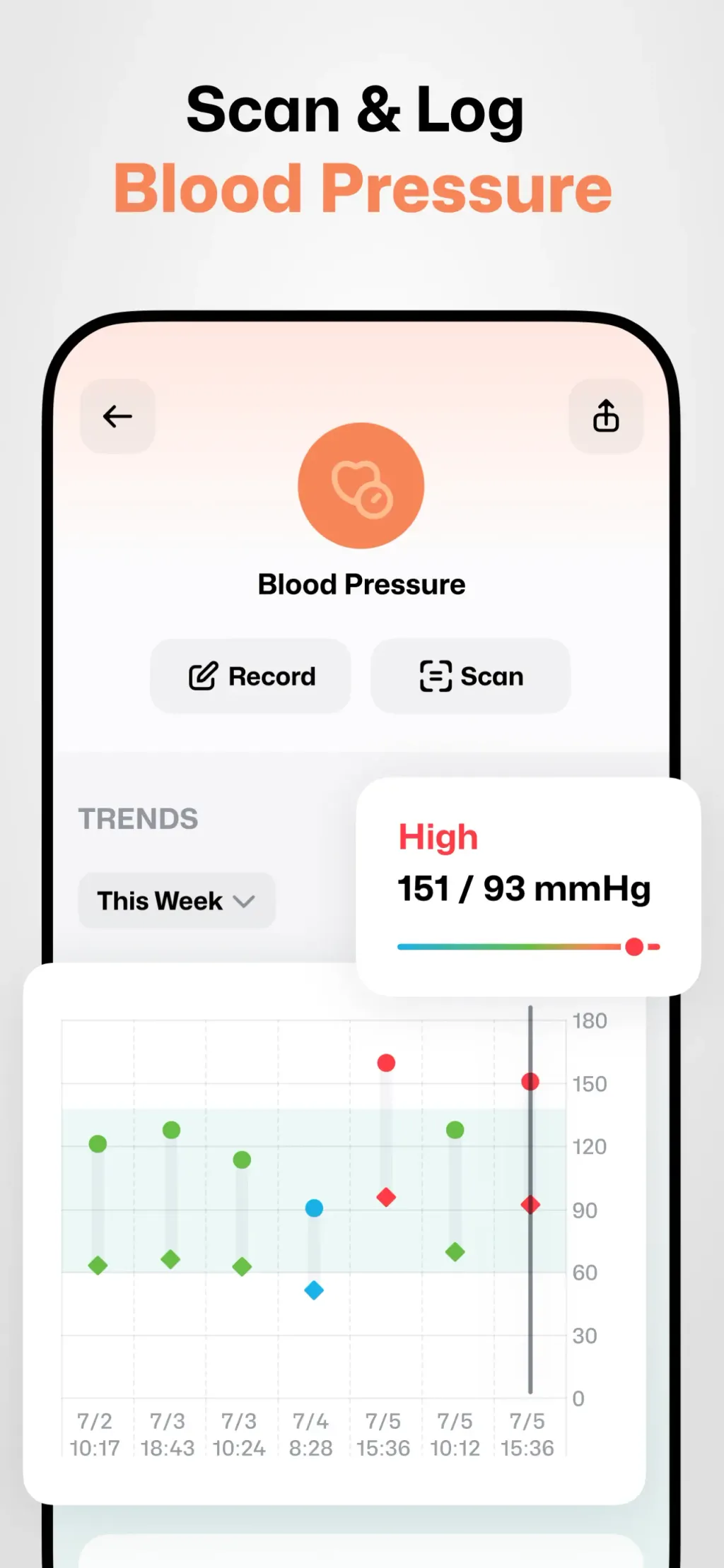 Well Up-Level Up Your Wellness App Store screenshot 8