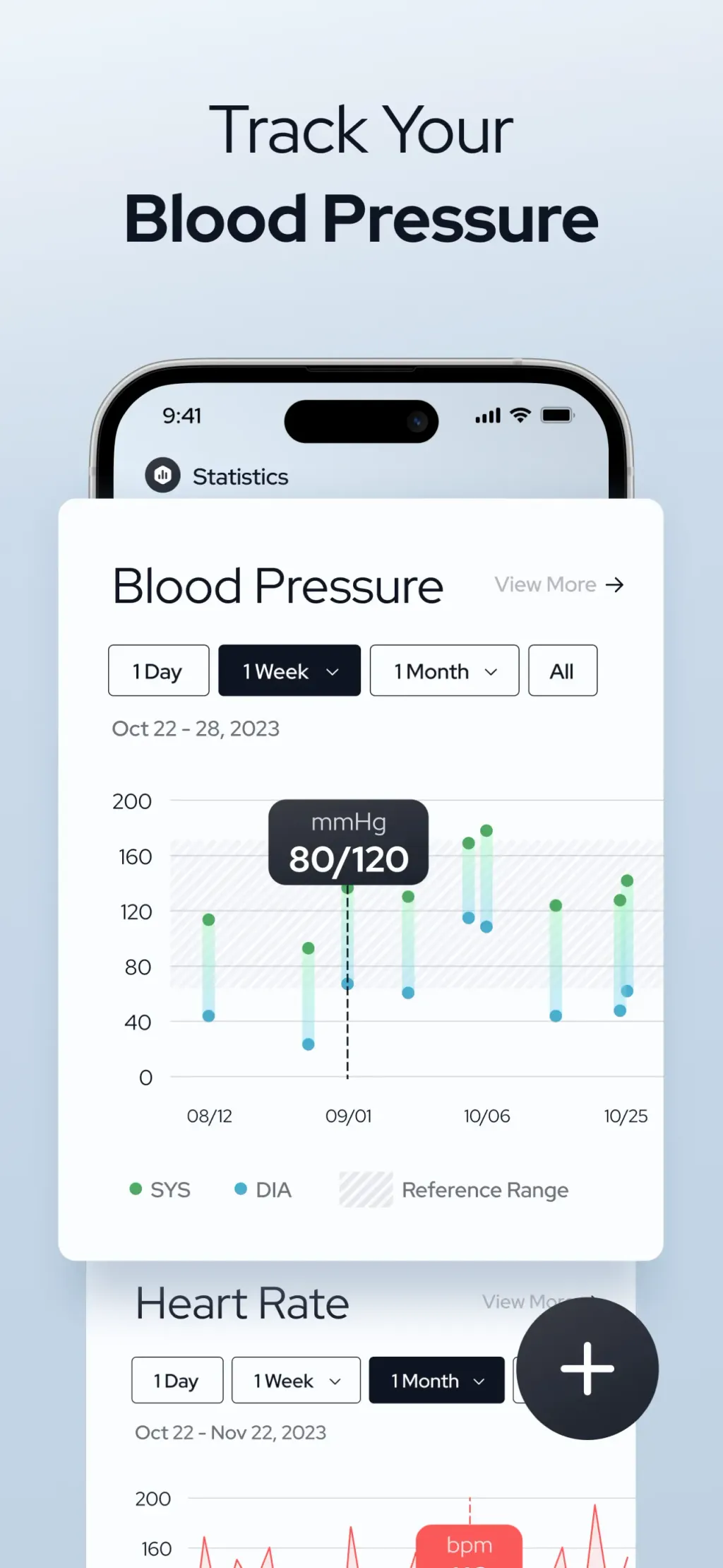 Health Planner & Tracker App Store screenshot 2