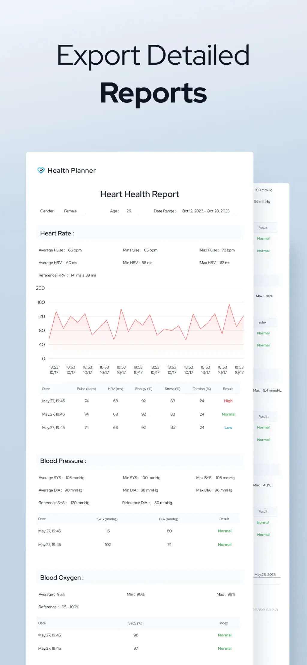 Health Planner & Tracker App Store screenshot 5