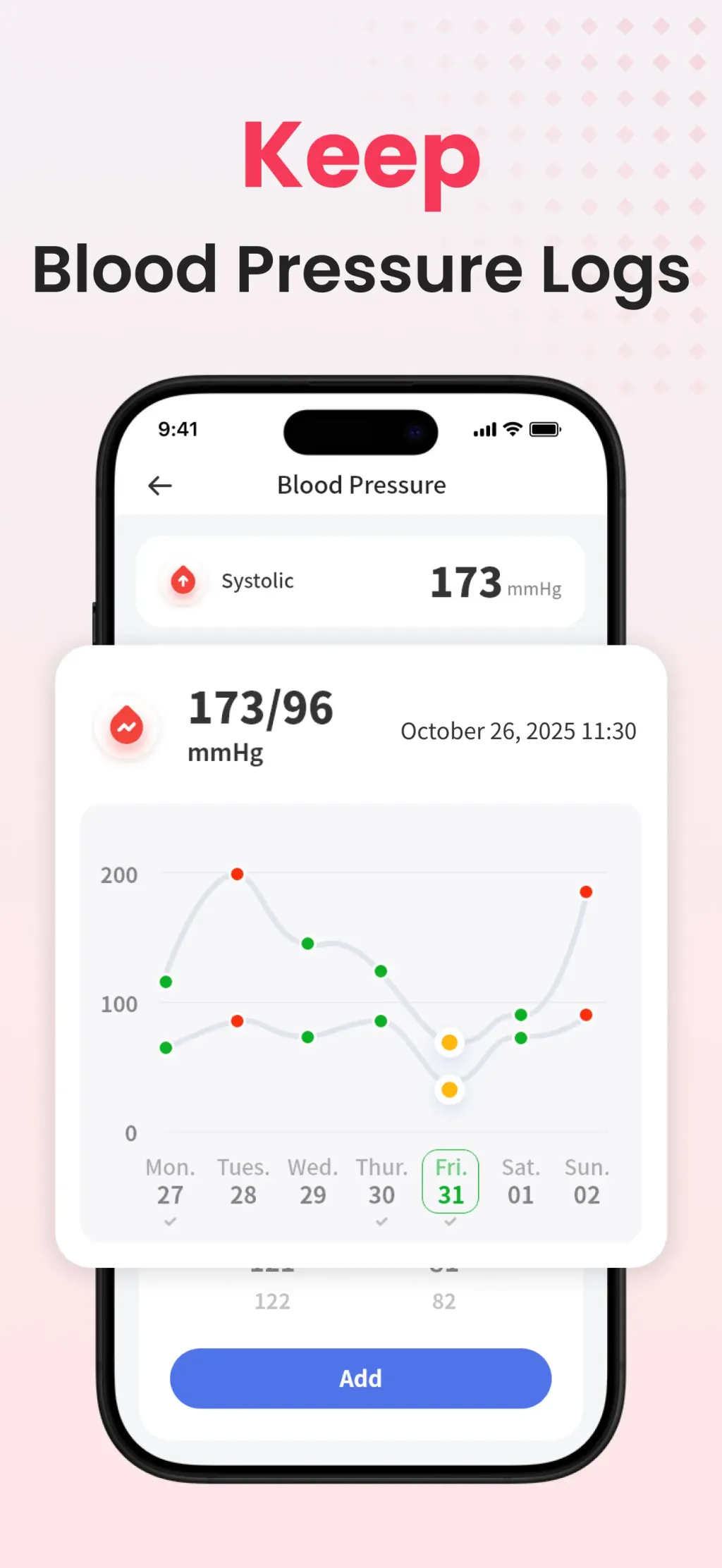 Health Tracker- HeartRate & BP App Store screenshot 4