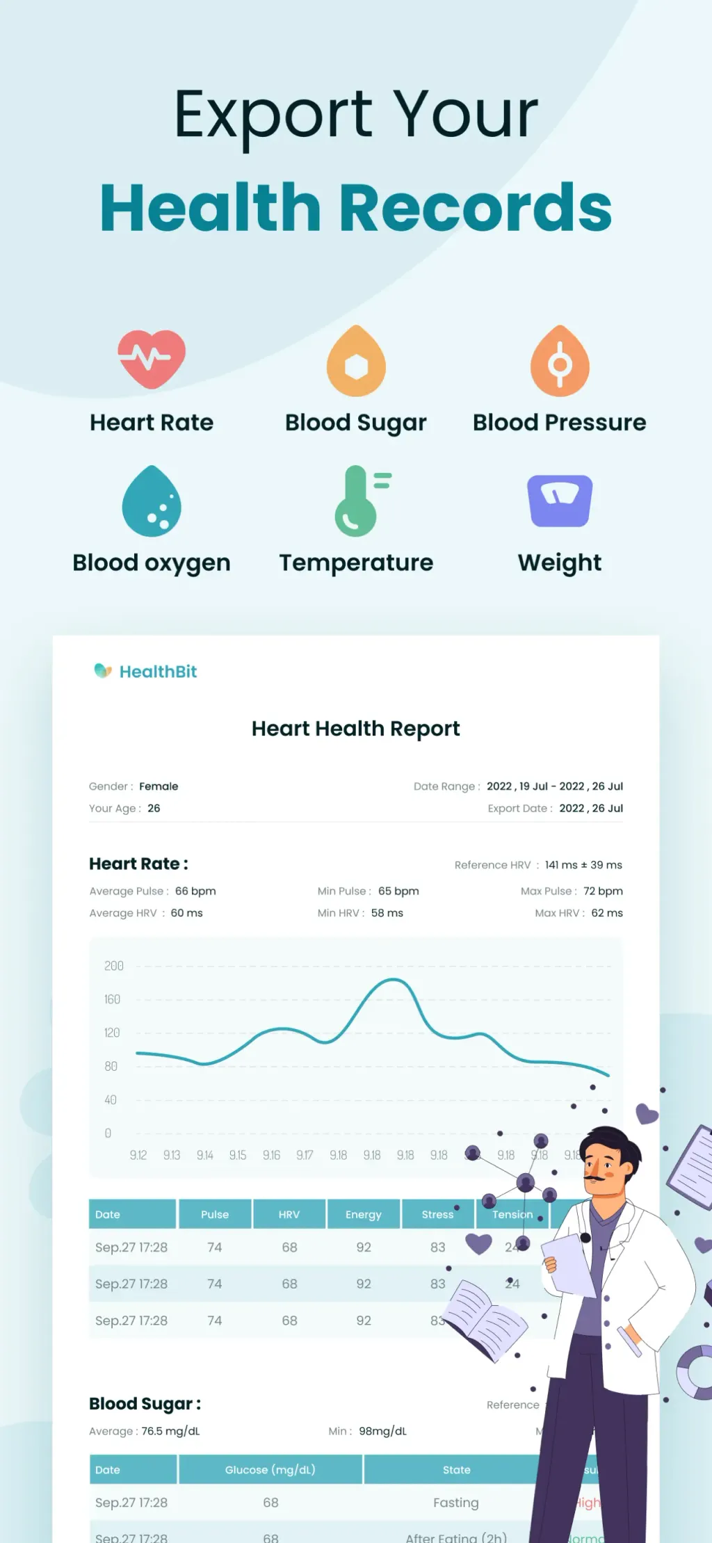 HealthBit-Lifestyle&Heart Care App Store screenshot 10