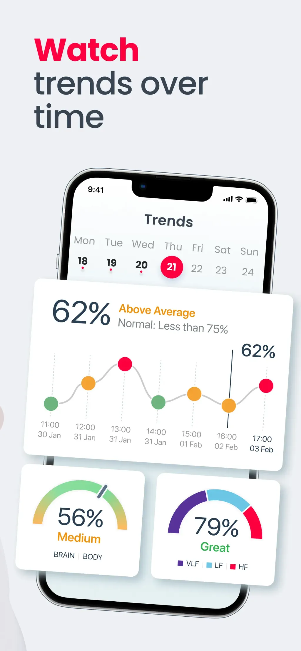 Heartify: Heart Health Monitor App Store screenshot 7