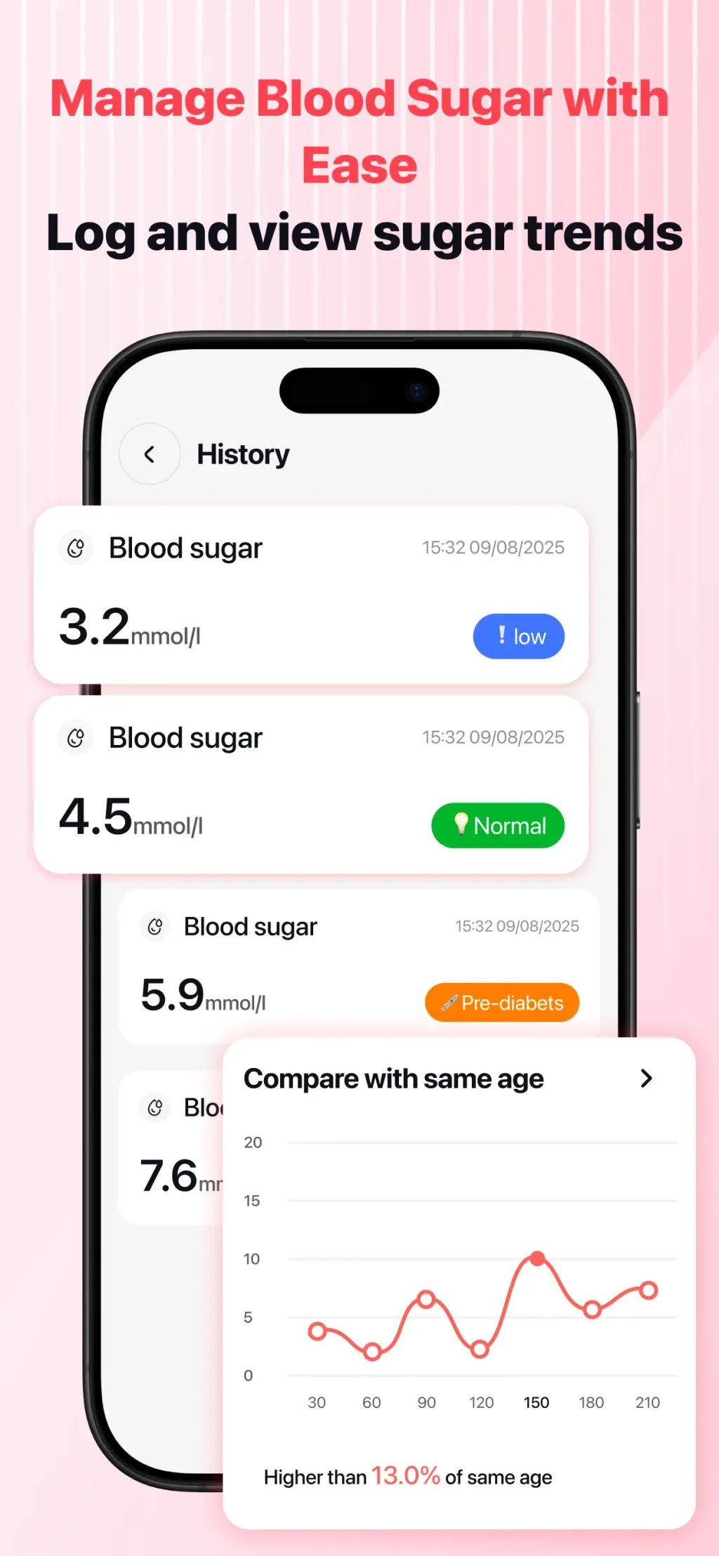 HeartSnap:Health Tracker App Store screenshot 4