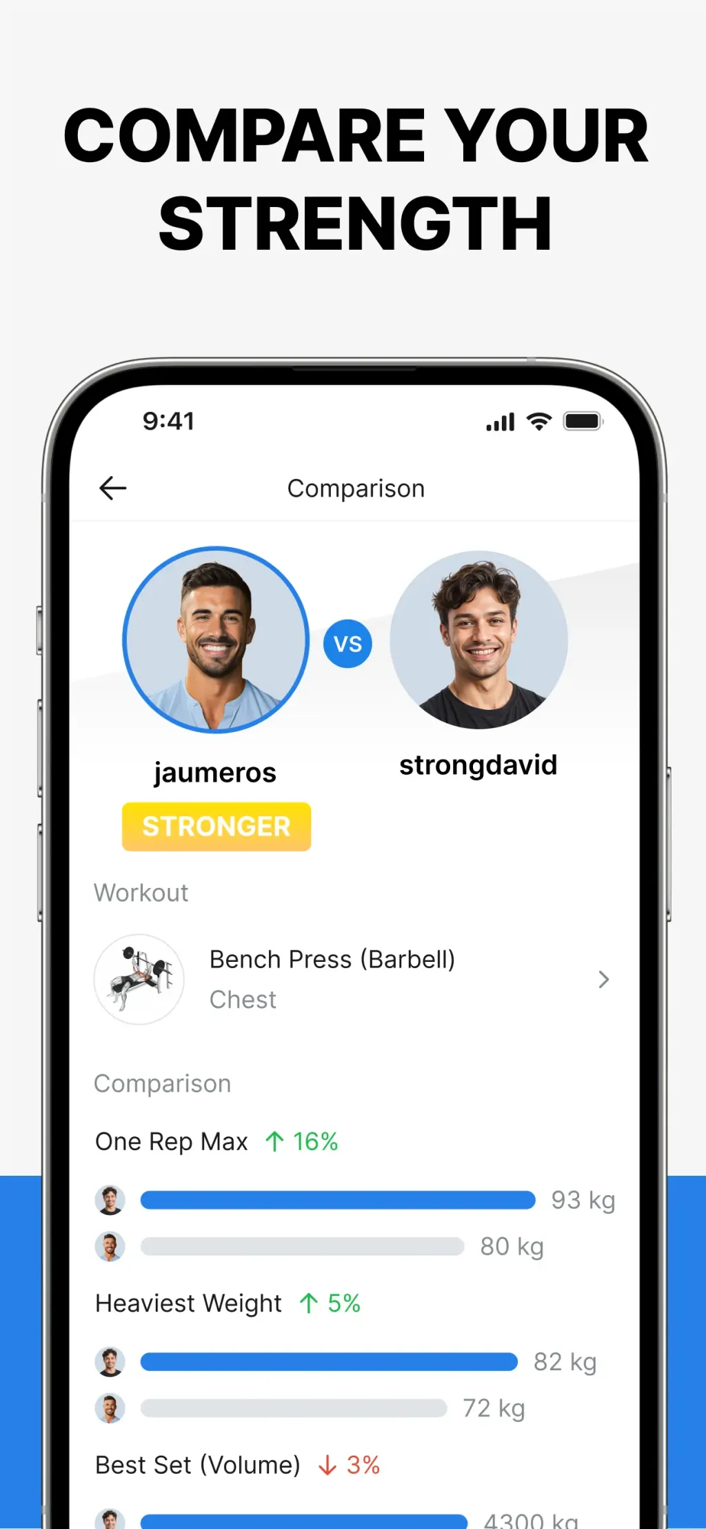 Hevy - Workout Tracker Gym Log App Store screenshot 7