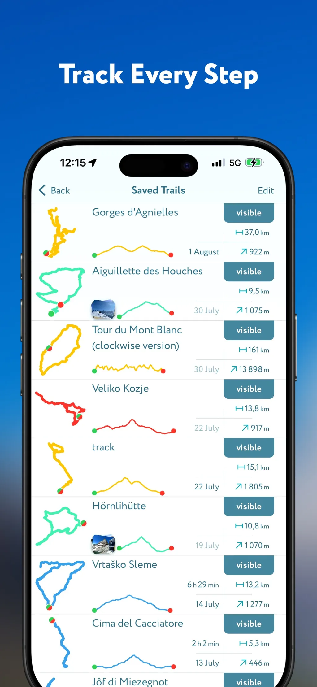 Hiking and Skiing - PeakVisor App Store screenshot 5
