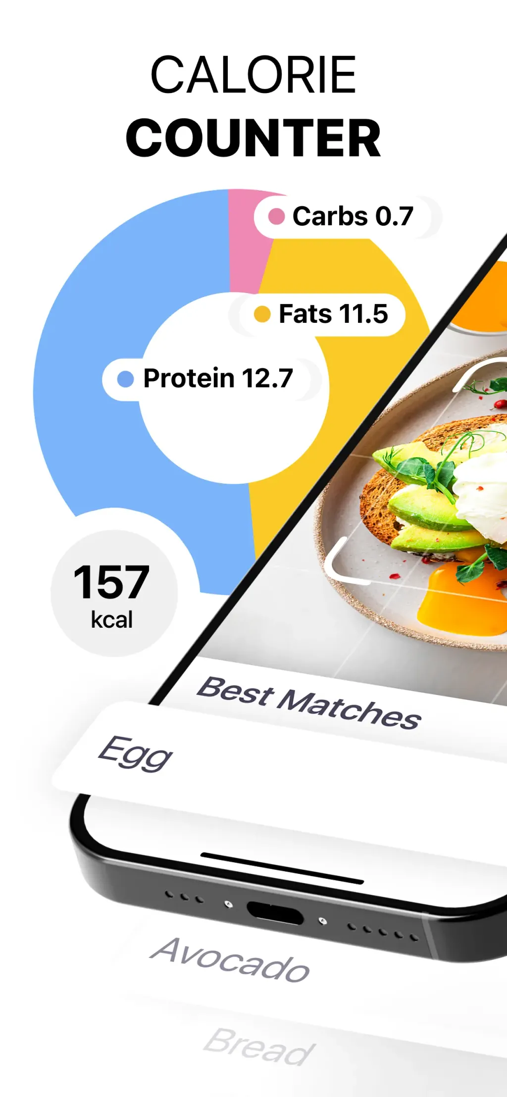 HitMeal Calorie & Food Tracker App Store screenshot 1