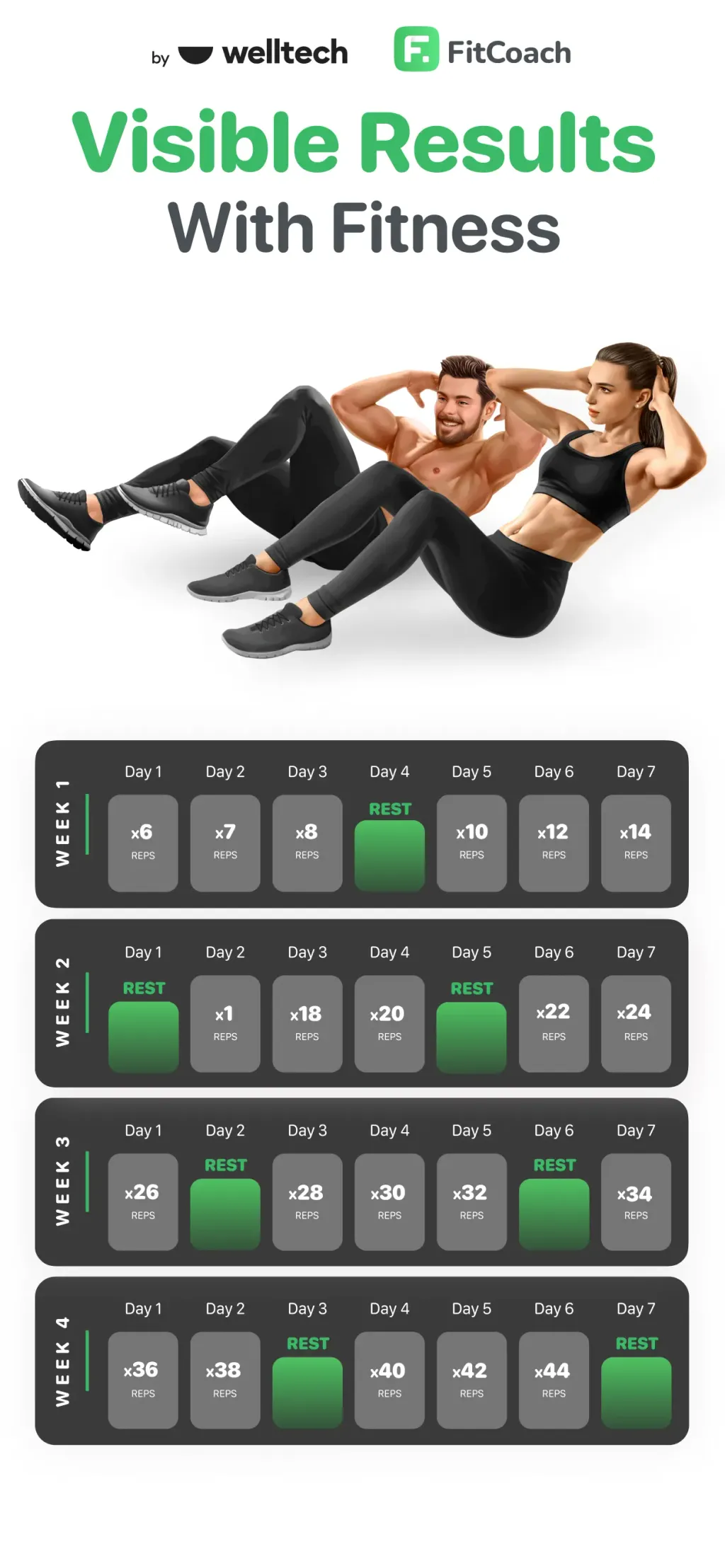 Home Fitness Coach: FitCoach App Store screenshot 1