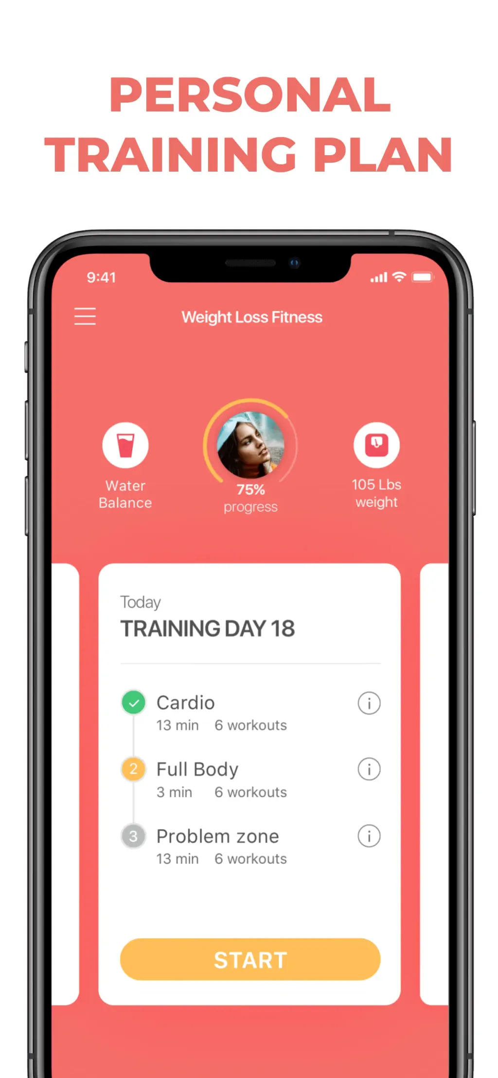 Home Fitness for Weight Loss App Store screenshot 4