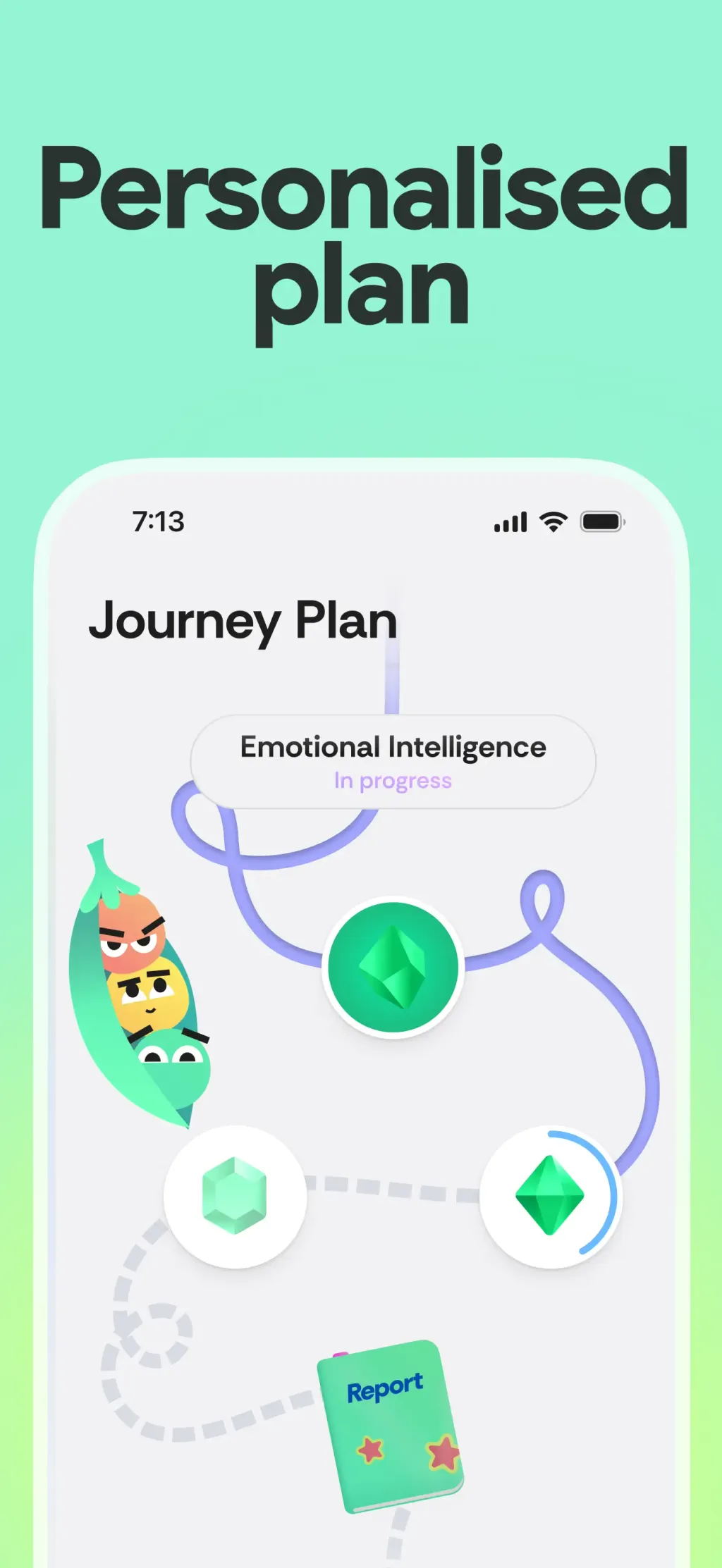 Honestly: Wellbeing Coaching App Store screenshot 7