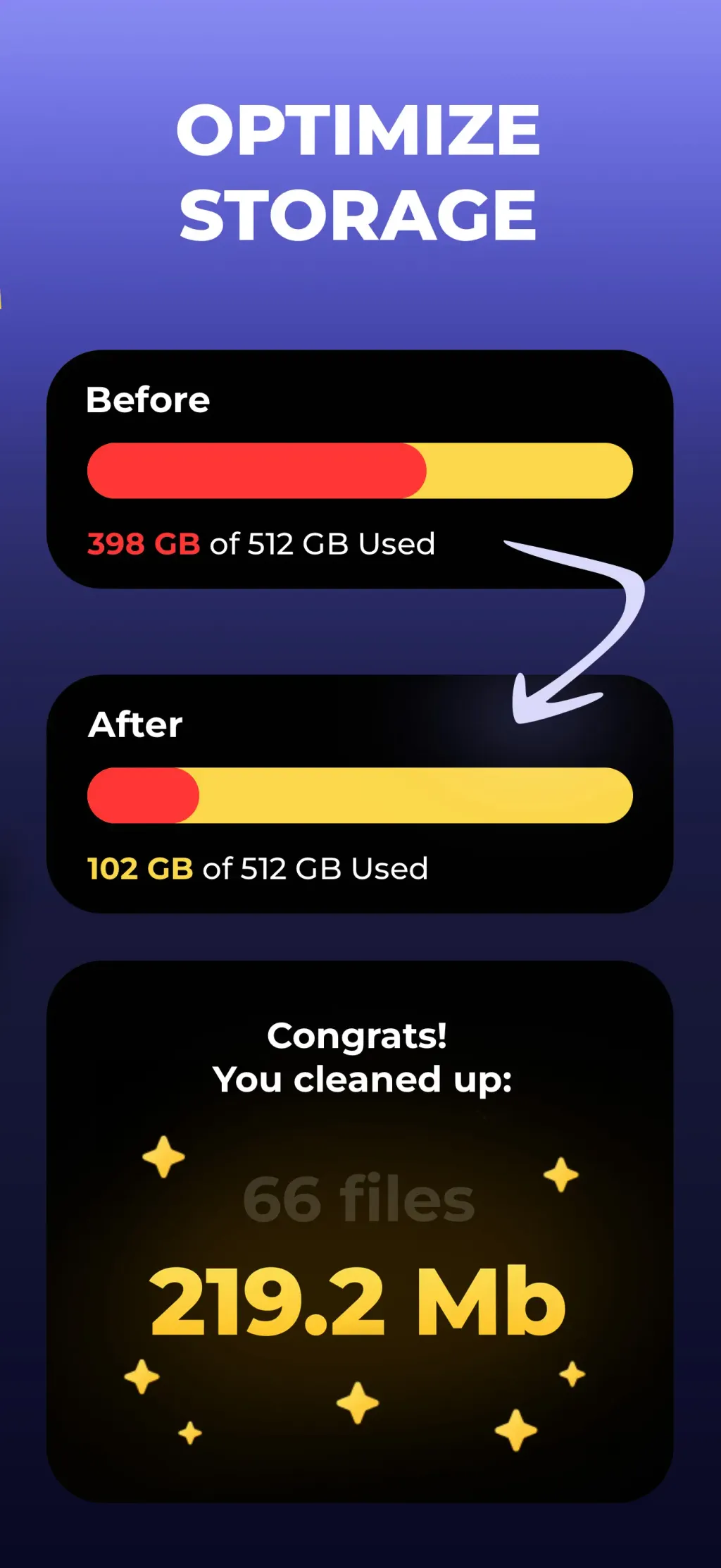 Hyper Cleaner: Clean Up Photos App Store screenshot 2