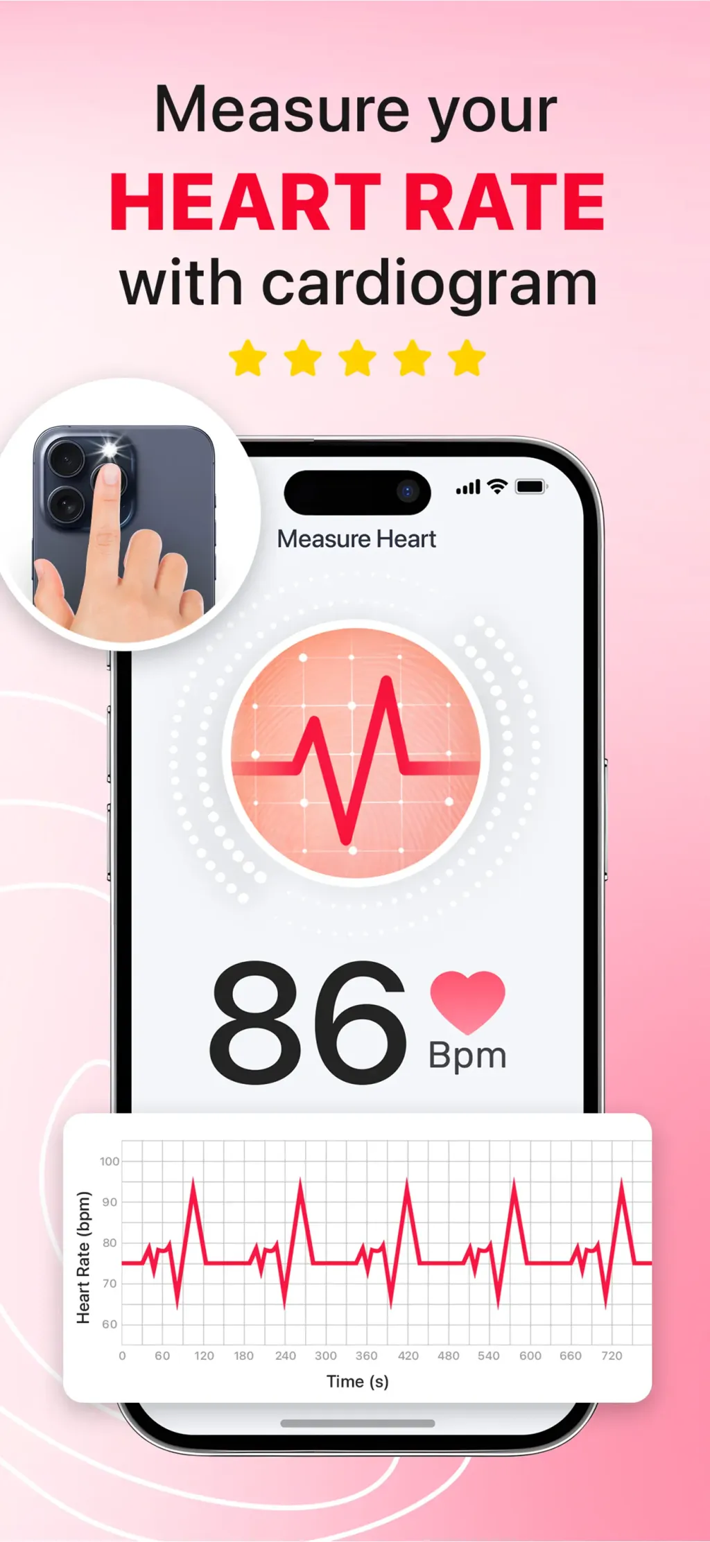 iCardiac: Heart Rate & Health App Store screenshot 1