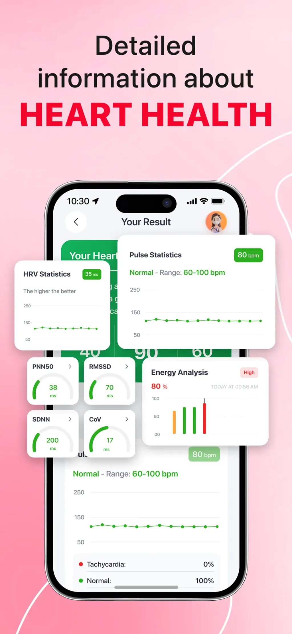 iCardiac: Heart Rate & Health App Store screenshot 3