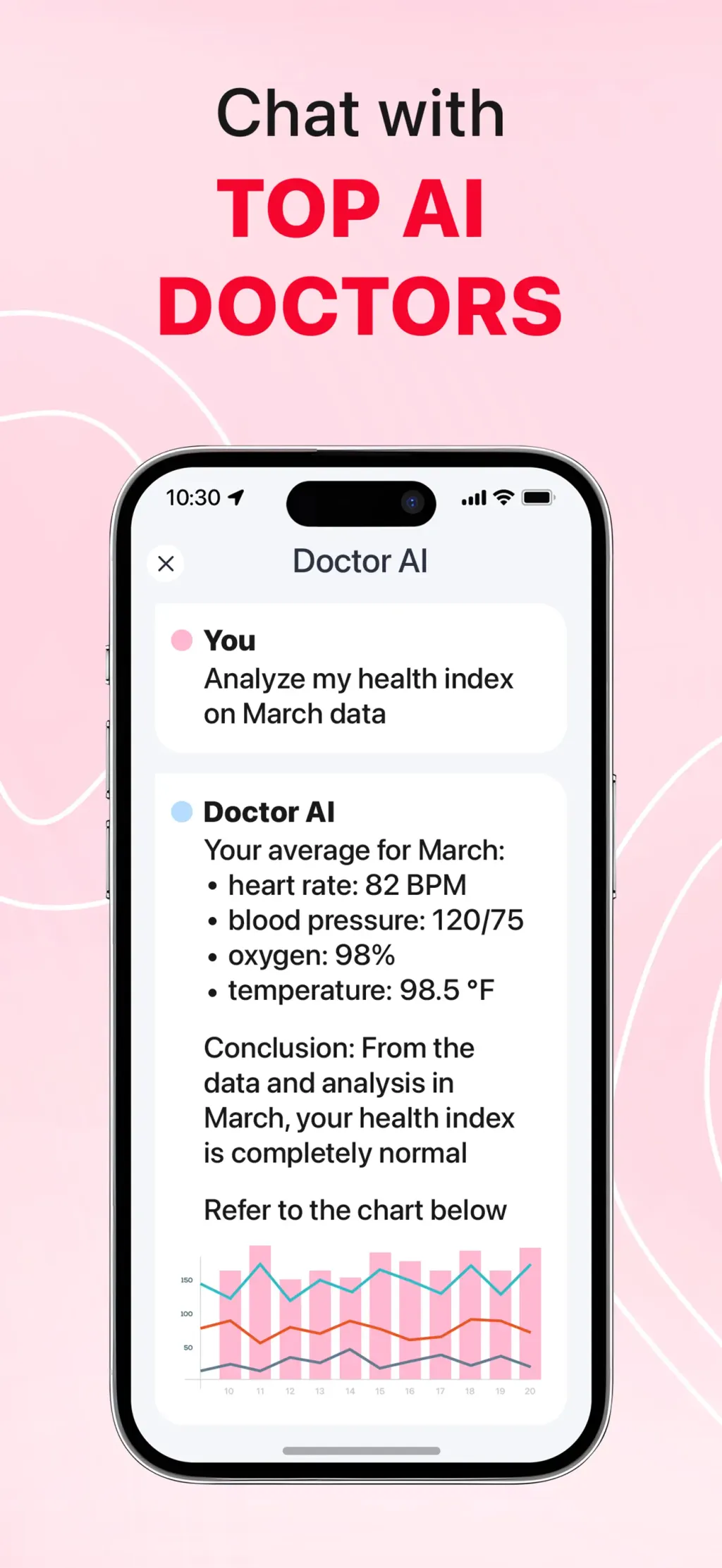 iCardiac: Heart Rate & Health App Store screenshot 4