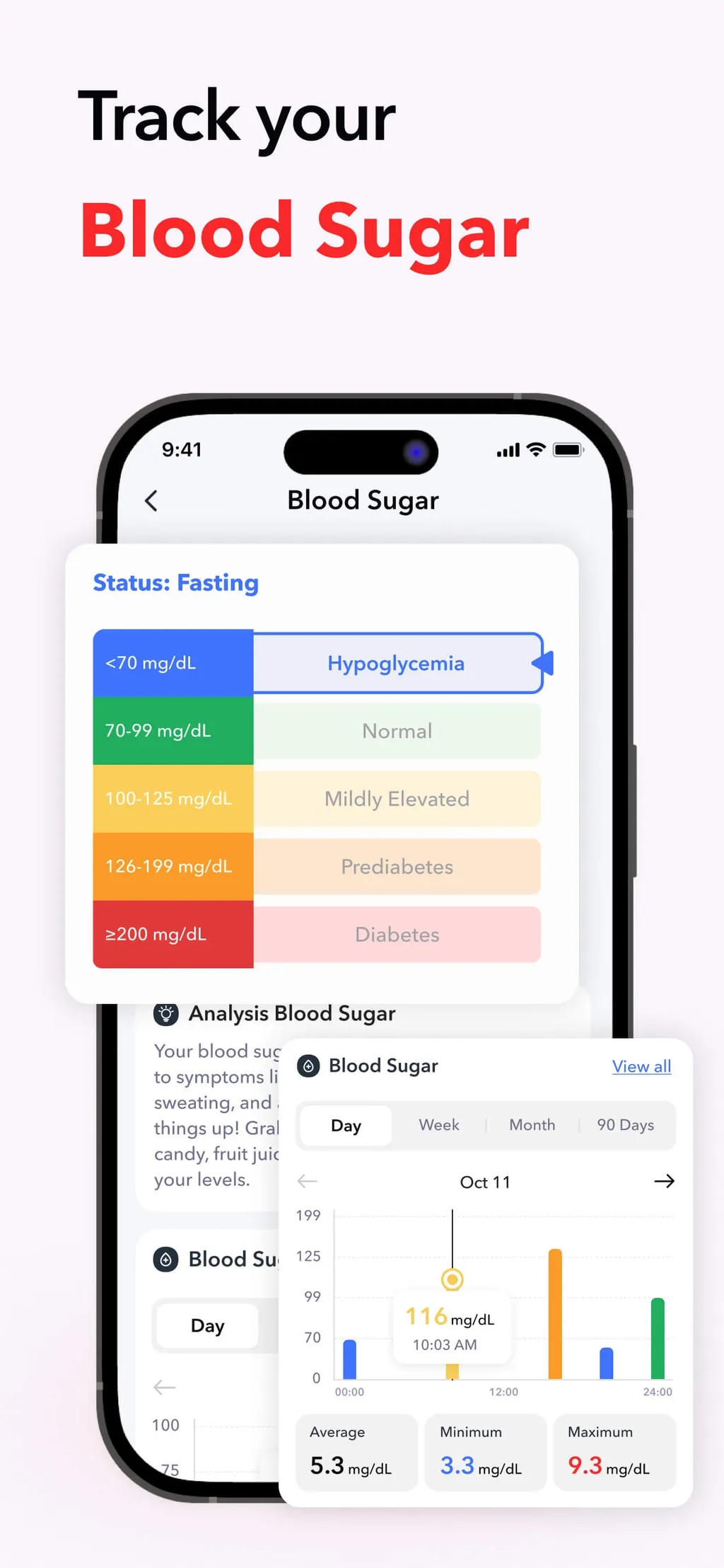 iCardio - Heart Rate Tracker App Store screenshot 6