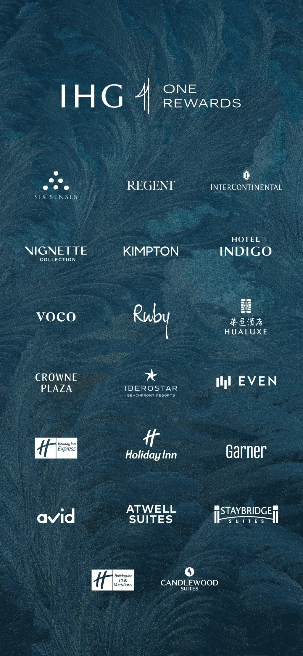 Hoteles y Recompensas IHG App Store screenshot 9