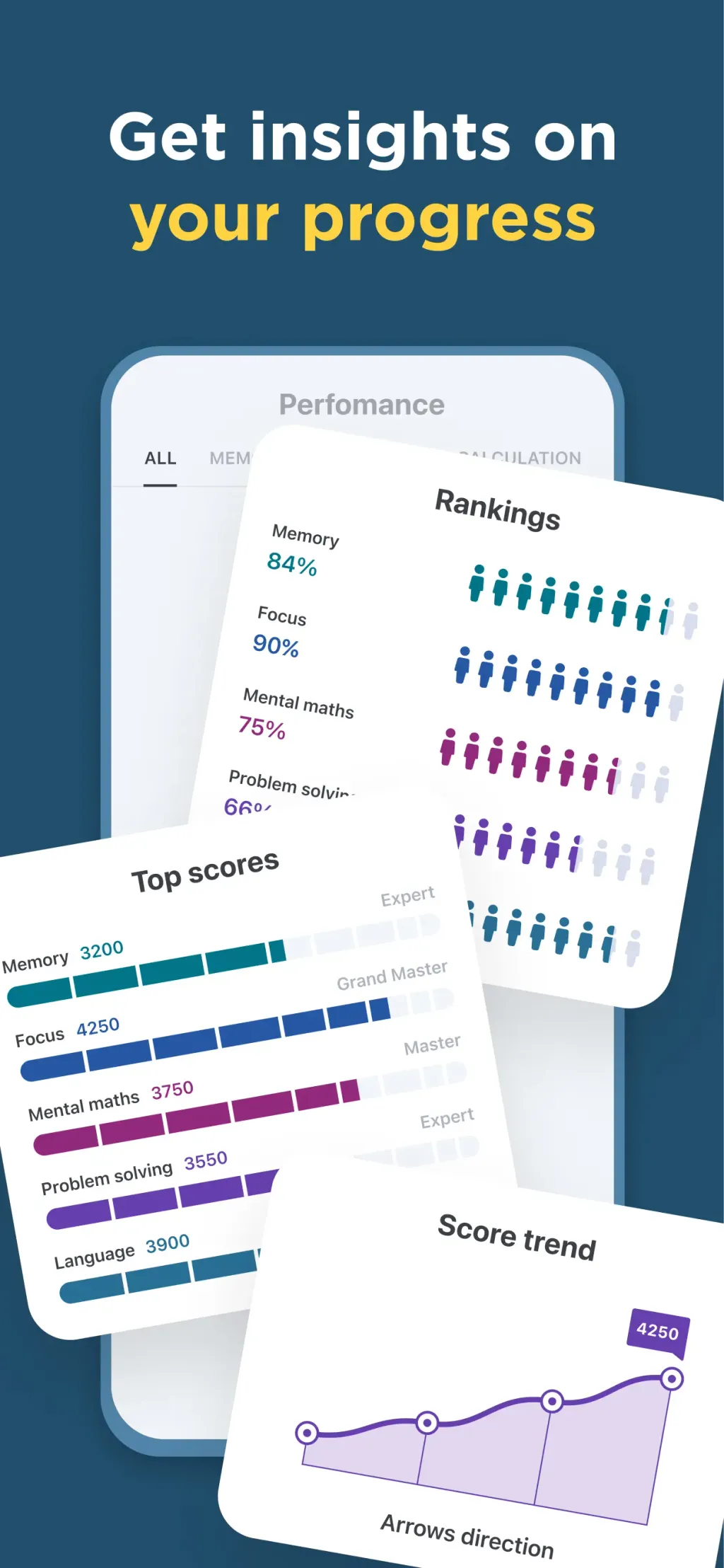 Impulse - Brain Training App Store screenshot 9