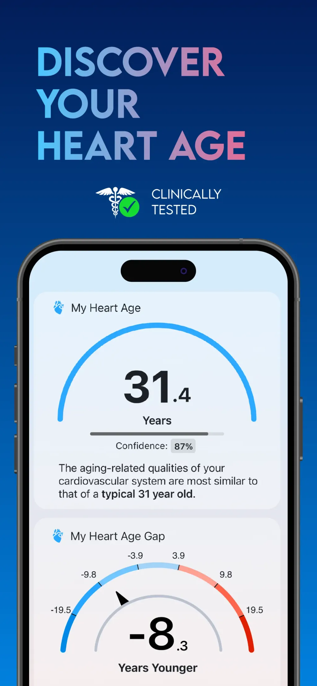 Instant Heart Rate: HR Monitor App Store screenshot 4